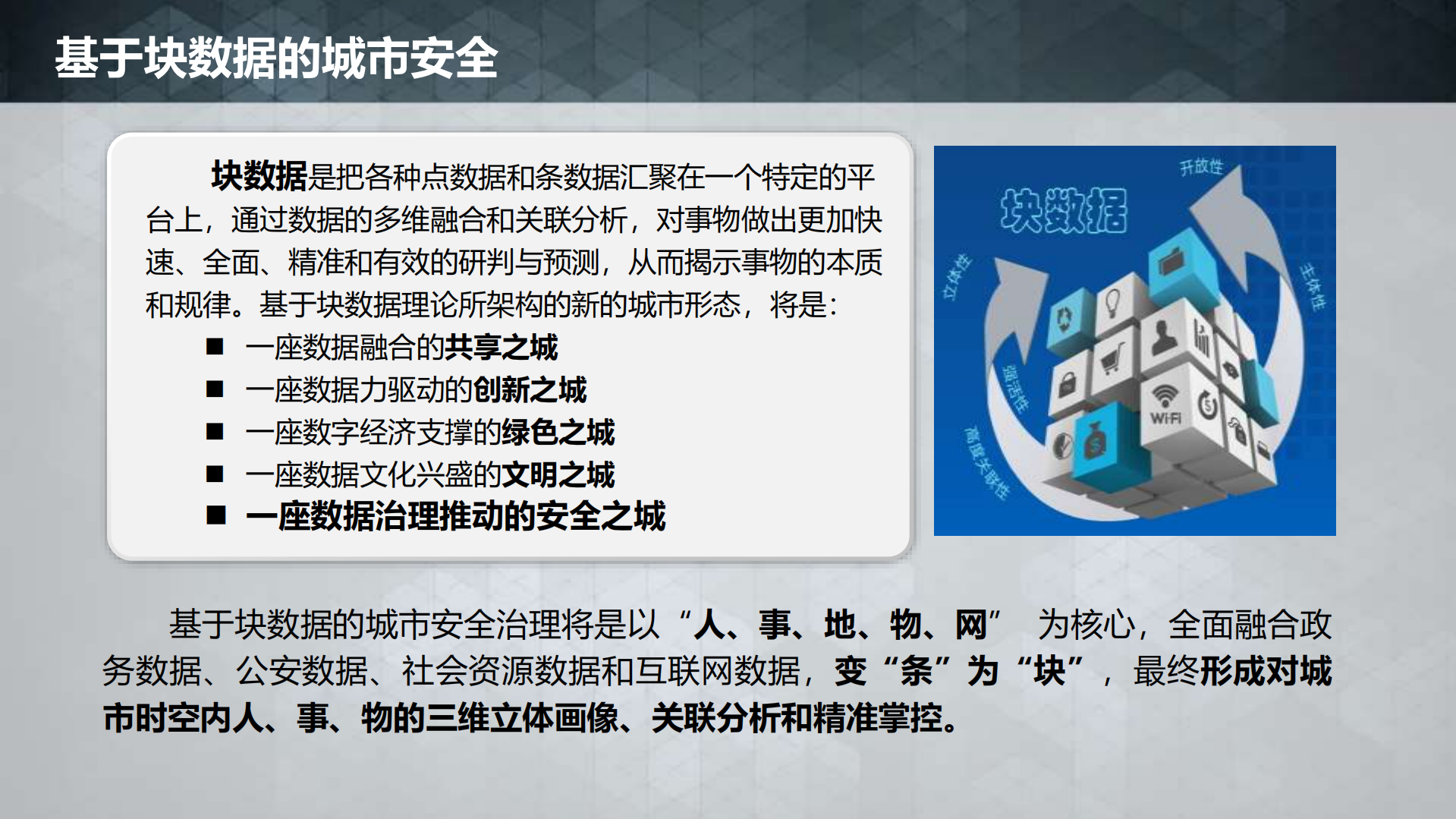 数字时代下城市安全综合治理_ITIL之家(www.itilzj.com)_.PDF 第4页