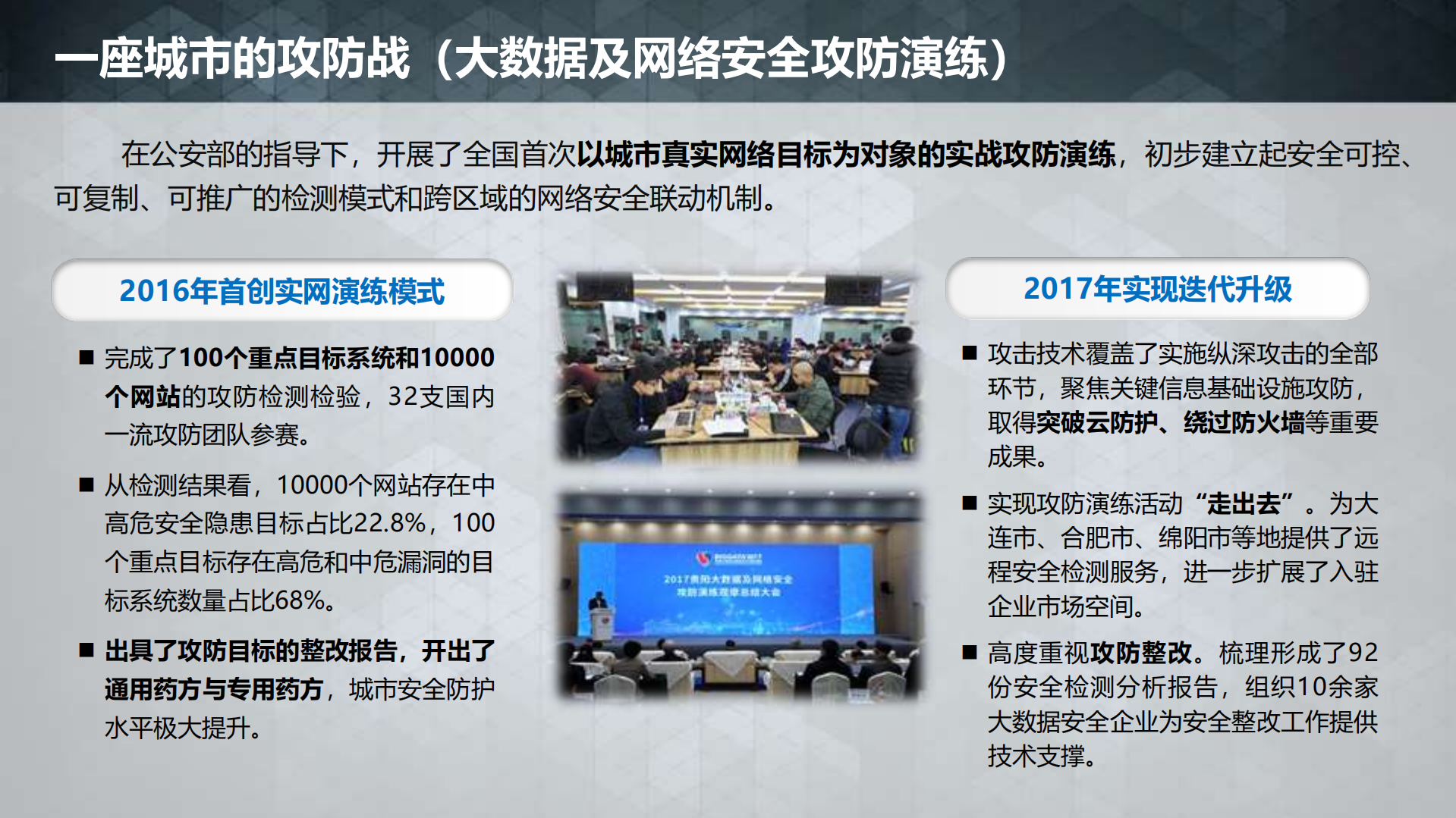 数字时代下城市安全综合治理_ITIL之家(www.itilzj.com)_.PDF 第10页