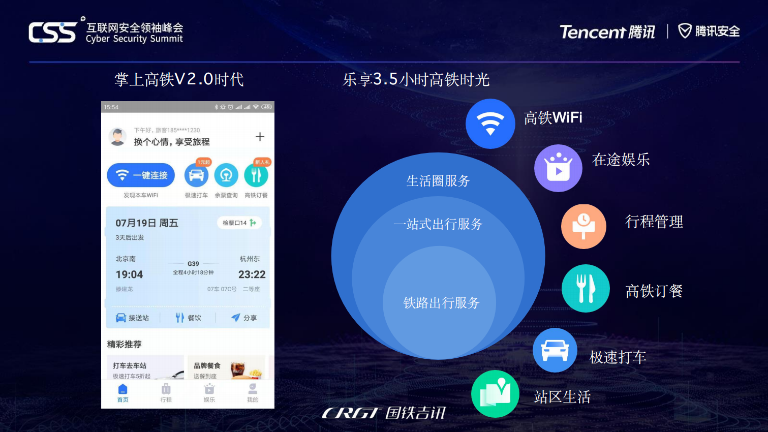 双网融合下的高铁智慧出行服务_ITIL之家(www.itilzj.com)_.PDF 第7页