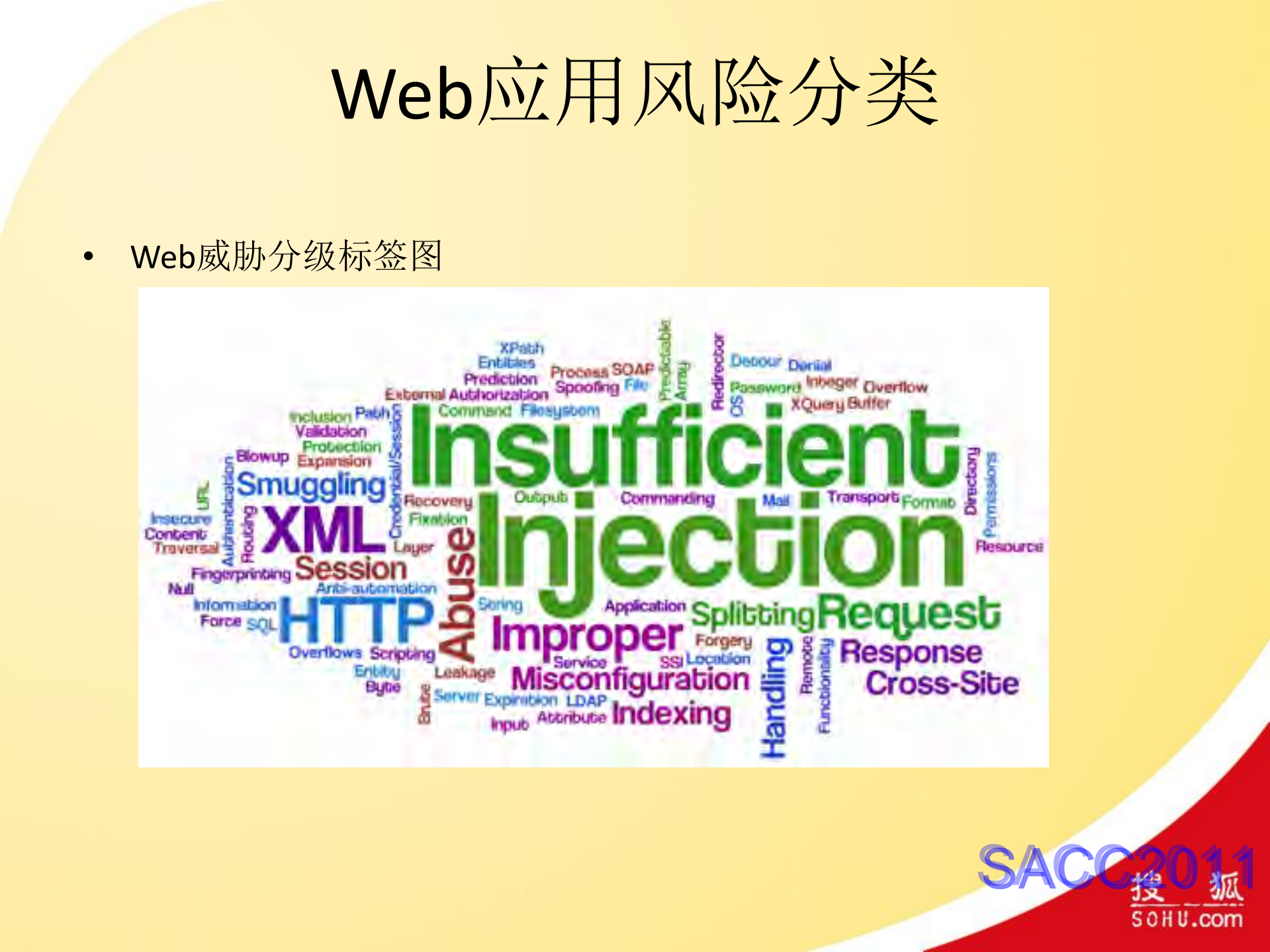 搜狐SDL流程与Web应用安全运营实践_ITIL之家(www.itilzj.com)_.PDF 第7页