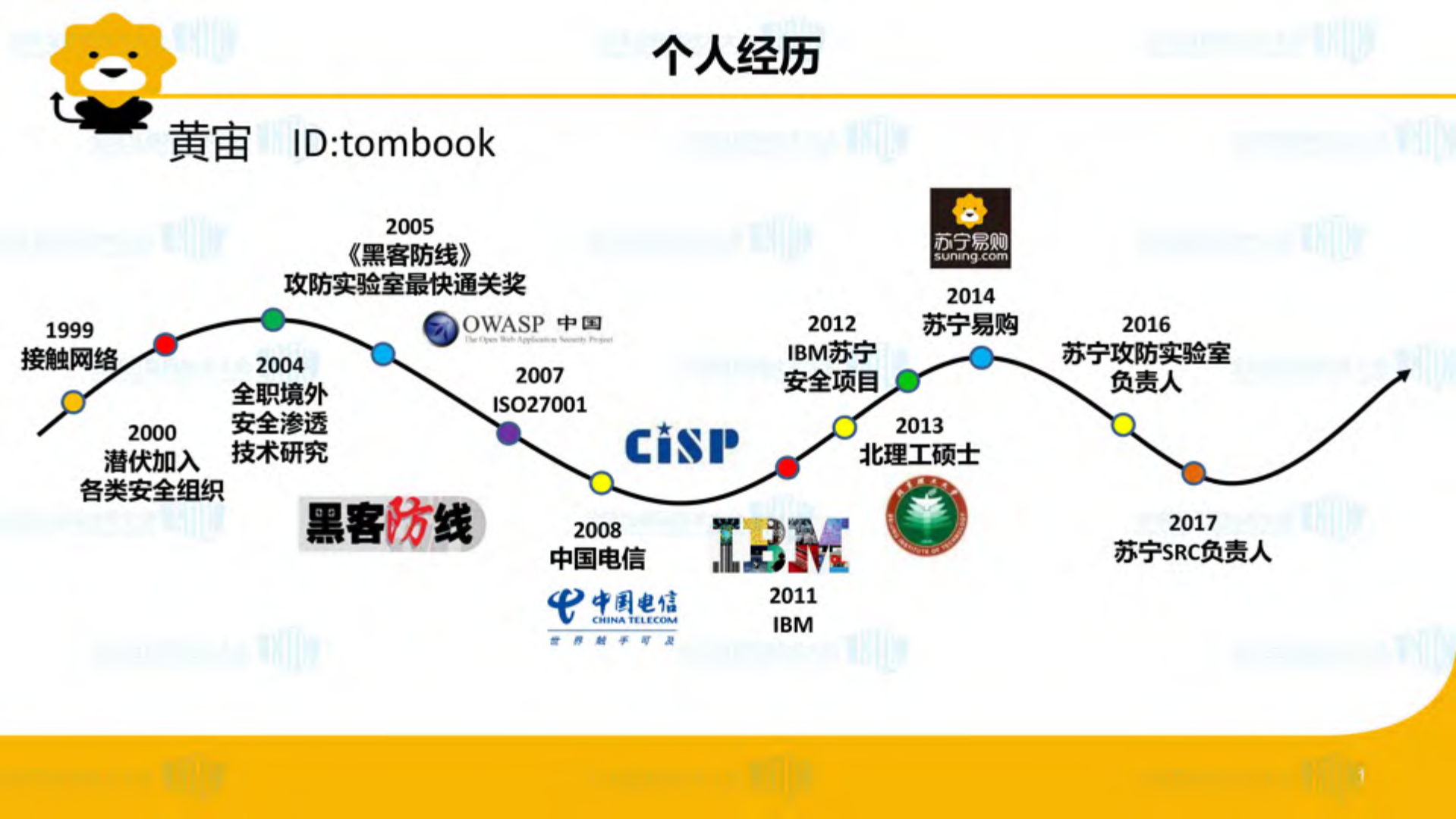 苏宁安全生态之眼_ITIL之家(www.itilzj.com)_.PDF 第2页