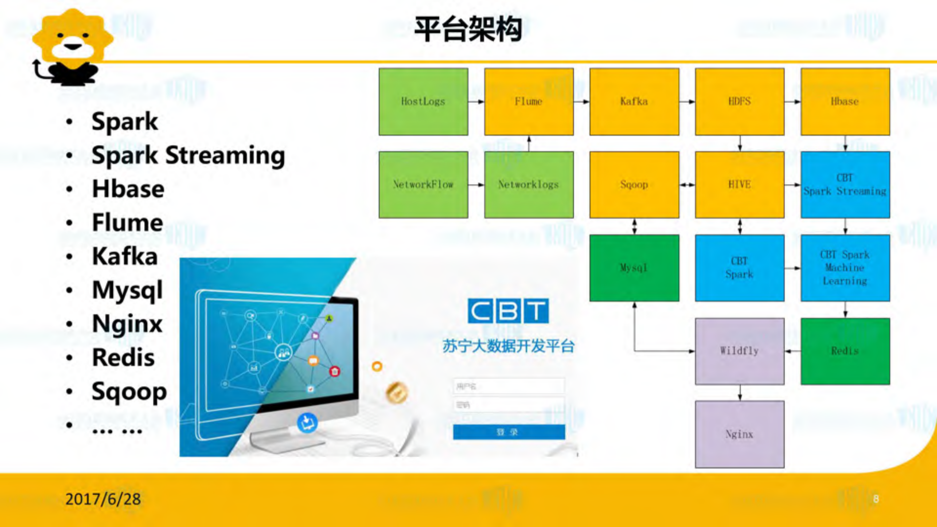 苏宁安全生态之眼_ITIL之家(www.itilzj.com)_.PDF 第9页
