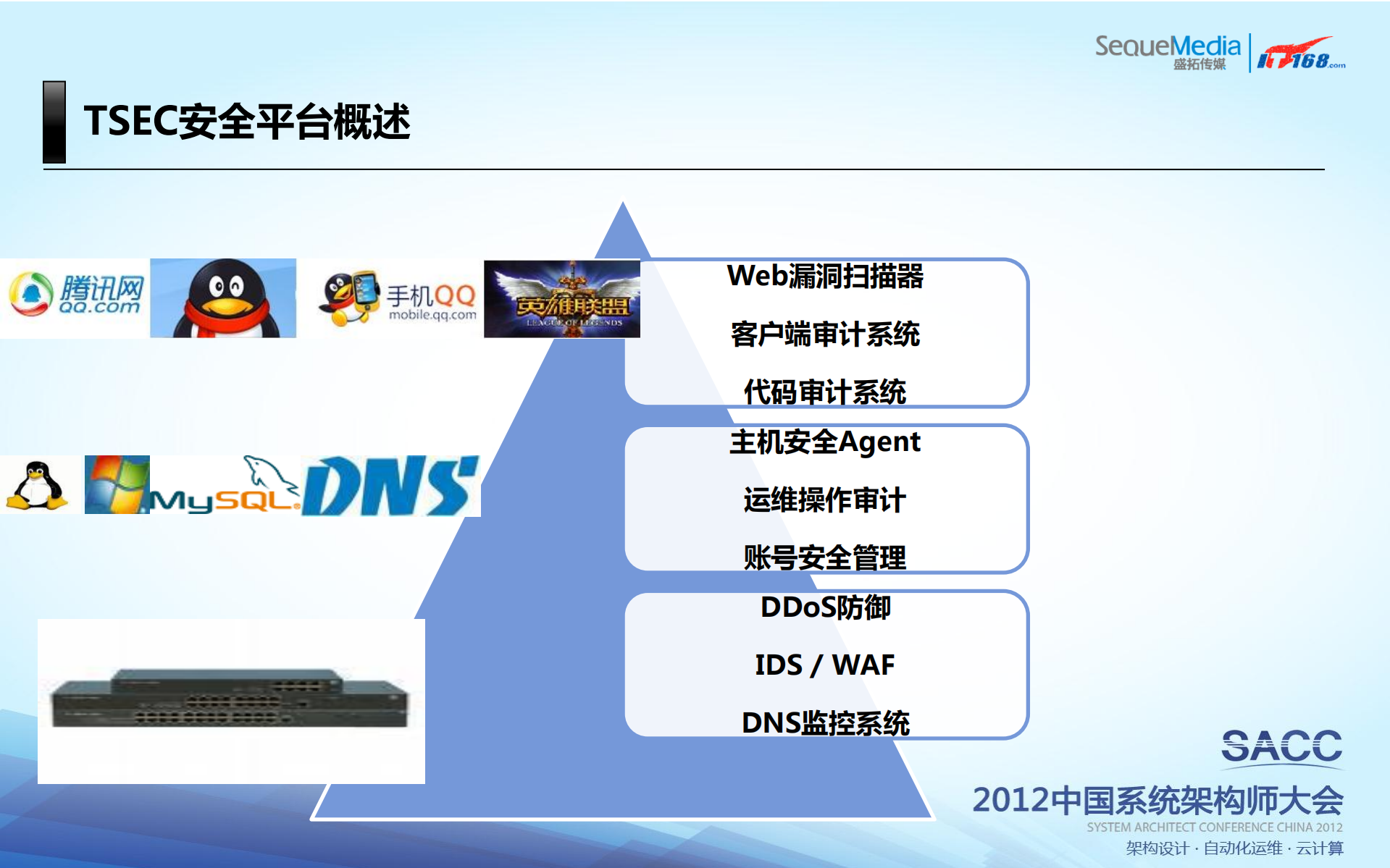 腾讯安全运维实践_ITIL之家(www.itilzj.com)_.PDF 第9页