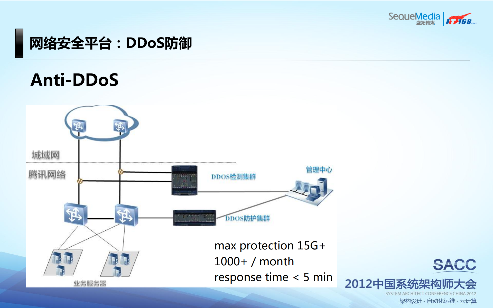 腾讯安全运维实践_ITIL之家(www.itilzj.com)_.PDF 第10页