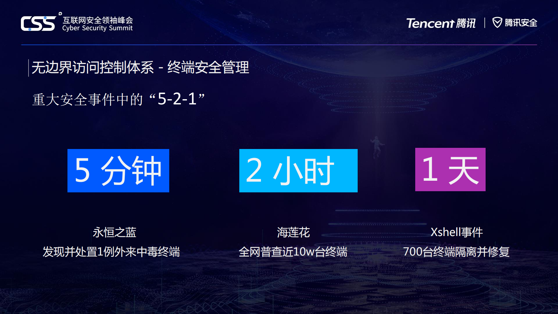 腾讯无边界访问控制体系介绍_ITIL之家(www.itilzj.com)_.PDF 第5页