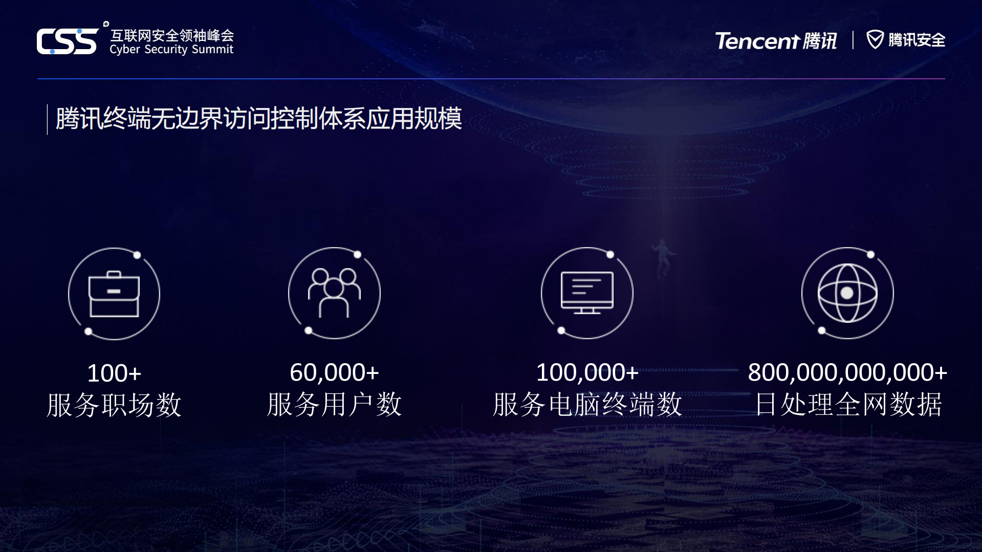 腾讯无边界访问控制体系介绍_ITIL之家(www.itilzj.com)_.PDF 第10页