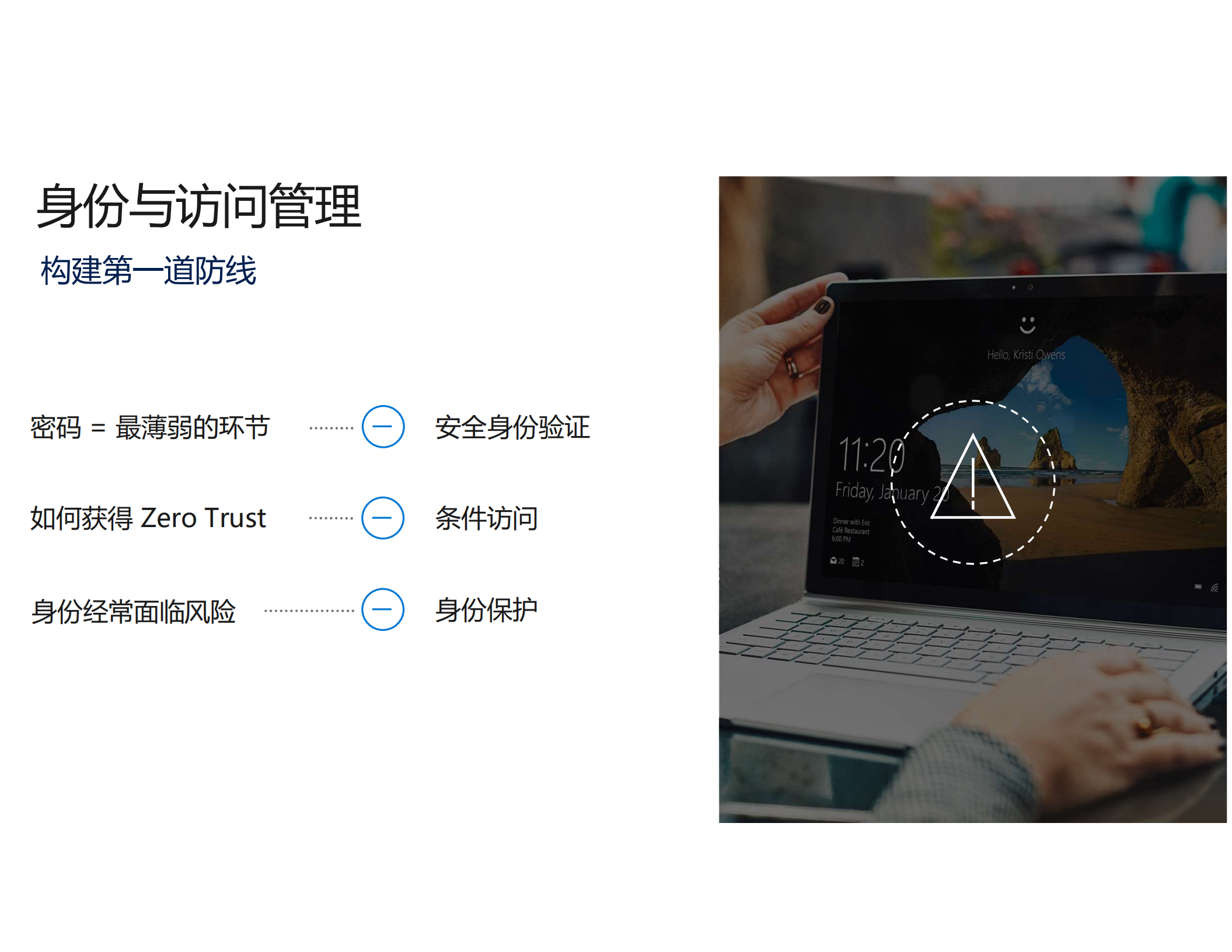 通过智能身份和访问管理保护企业安全_ITIL之家(www.itilzj.com)_.PDF 第8页