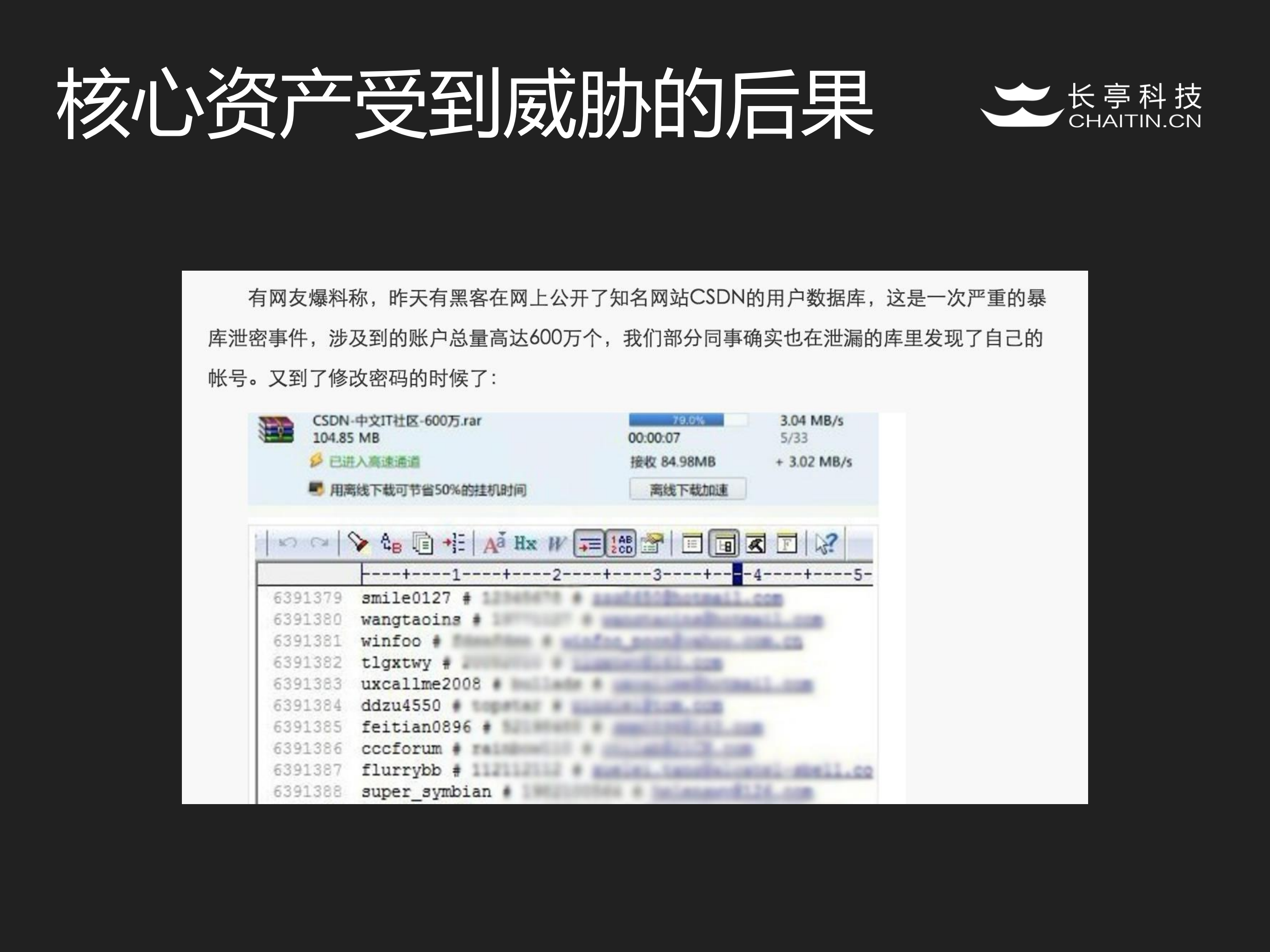 通往企业核心数据之路_ITIL之家(www.itilzj.com)_.PDF 第6页