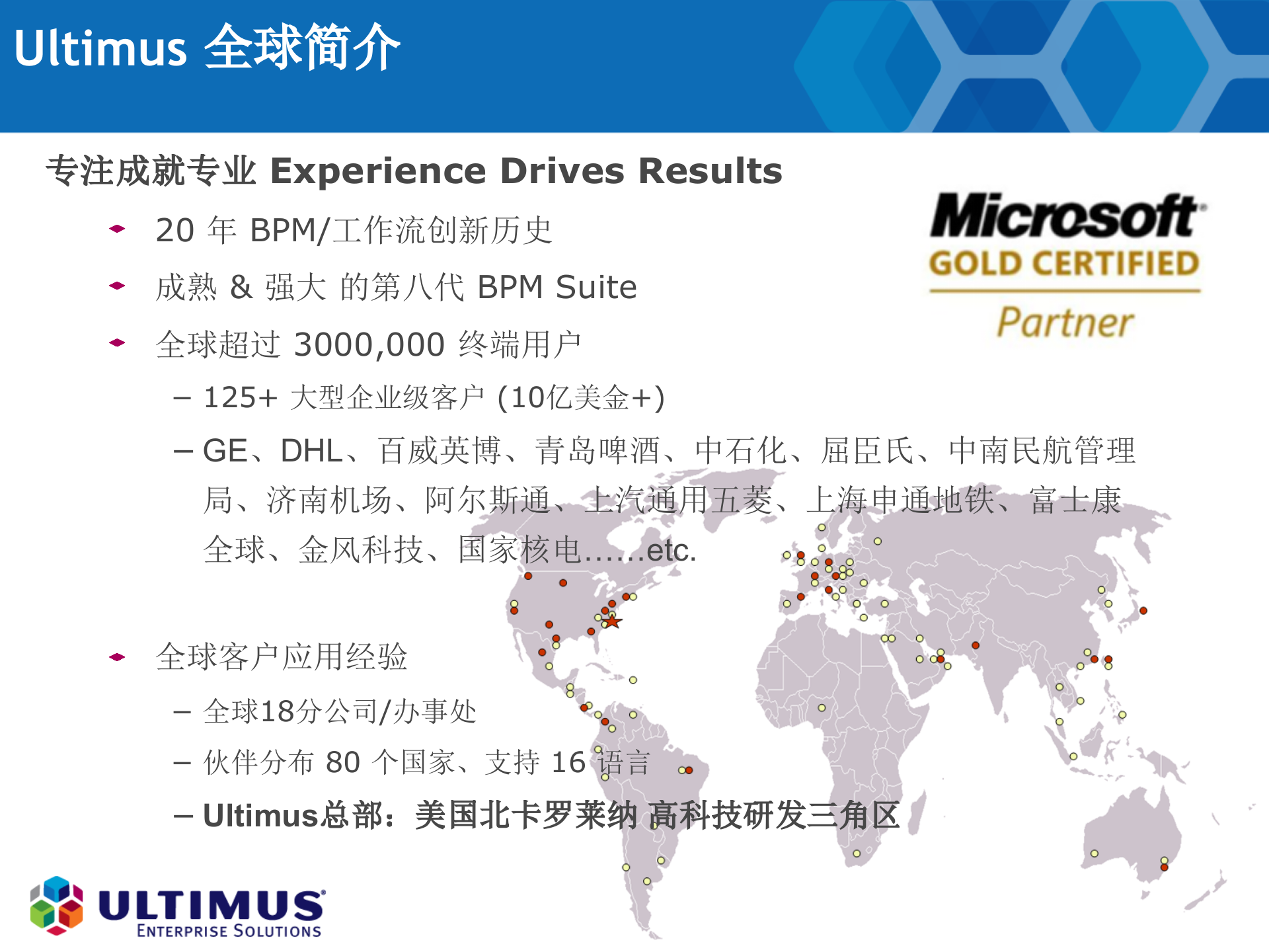 BPM到底能帮企业带来些什么_ITIL之家(www.itilzj.com)_.PPTX 第3页