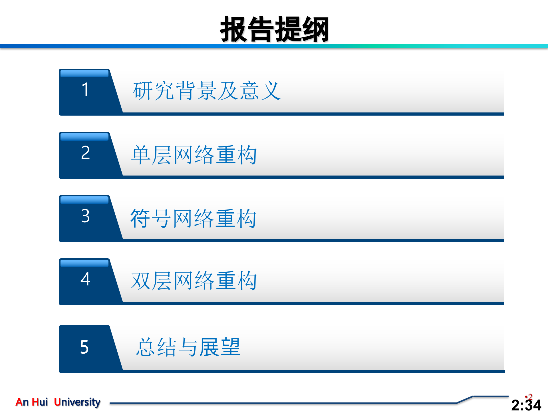 统计推断框架下的网络重构问题研究_ITIL之家(www.itilzj.com)_.PPT 第2页