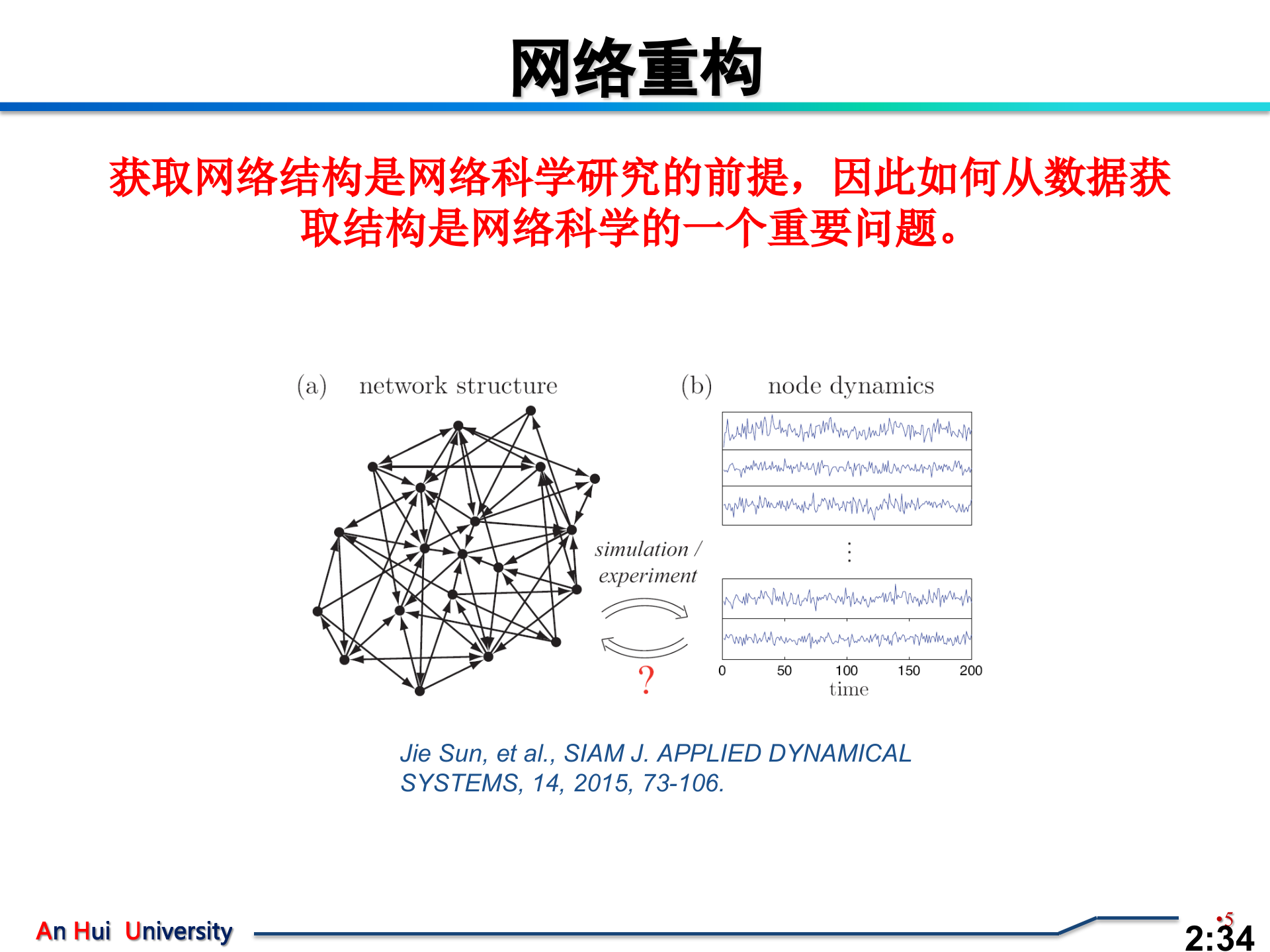 统计推断框架下的网络重构问题研究_ITIL之家(www.itilzj.com)_.PPT 第5页