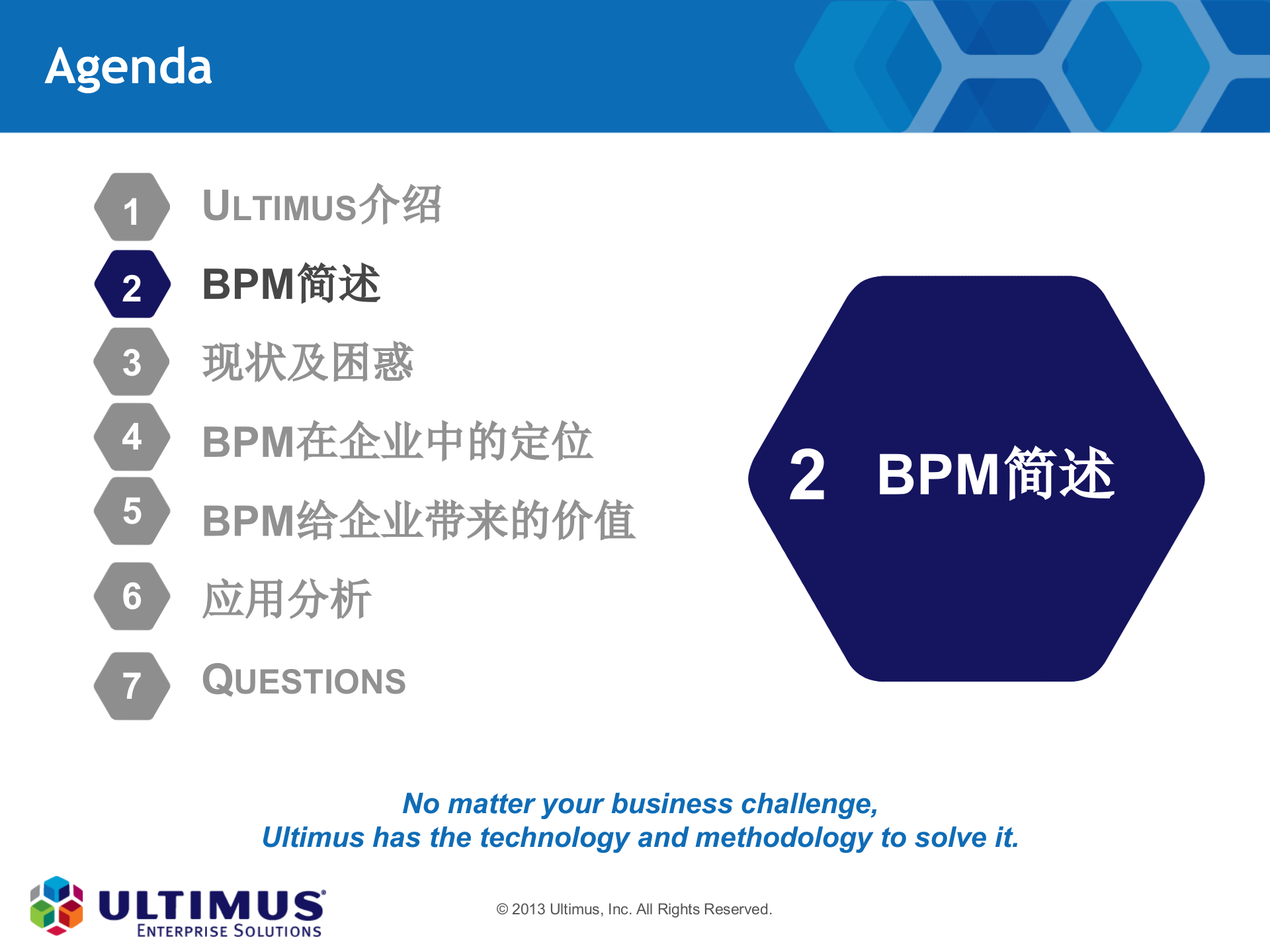 BPM到底能帮企业带来些什么_ITIL之家(www.itilzj.com)_.PPTX 第6页