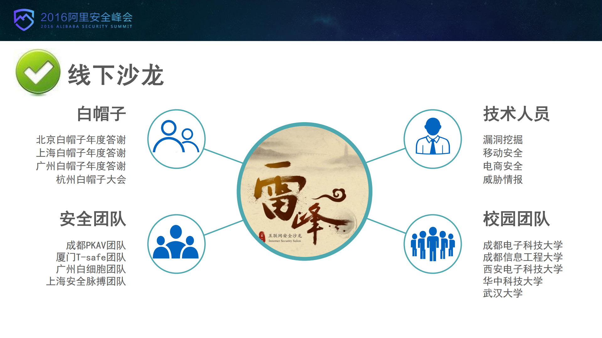 突破企业SRC的发展瓶颈_ITIL之家(www.itilzj.com)_.PDF 第10页