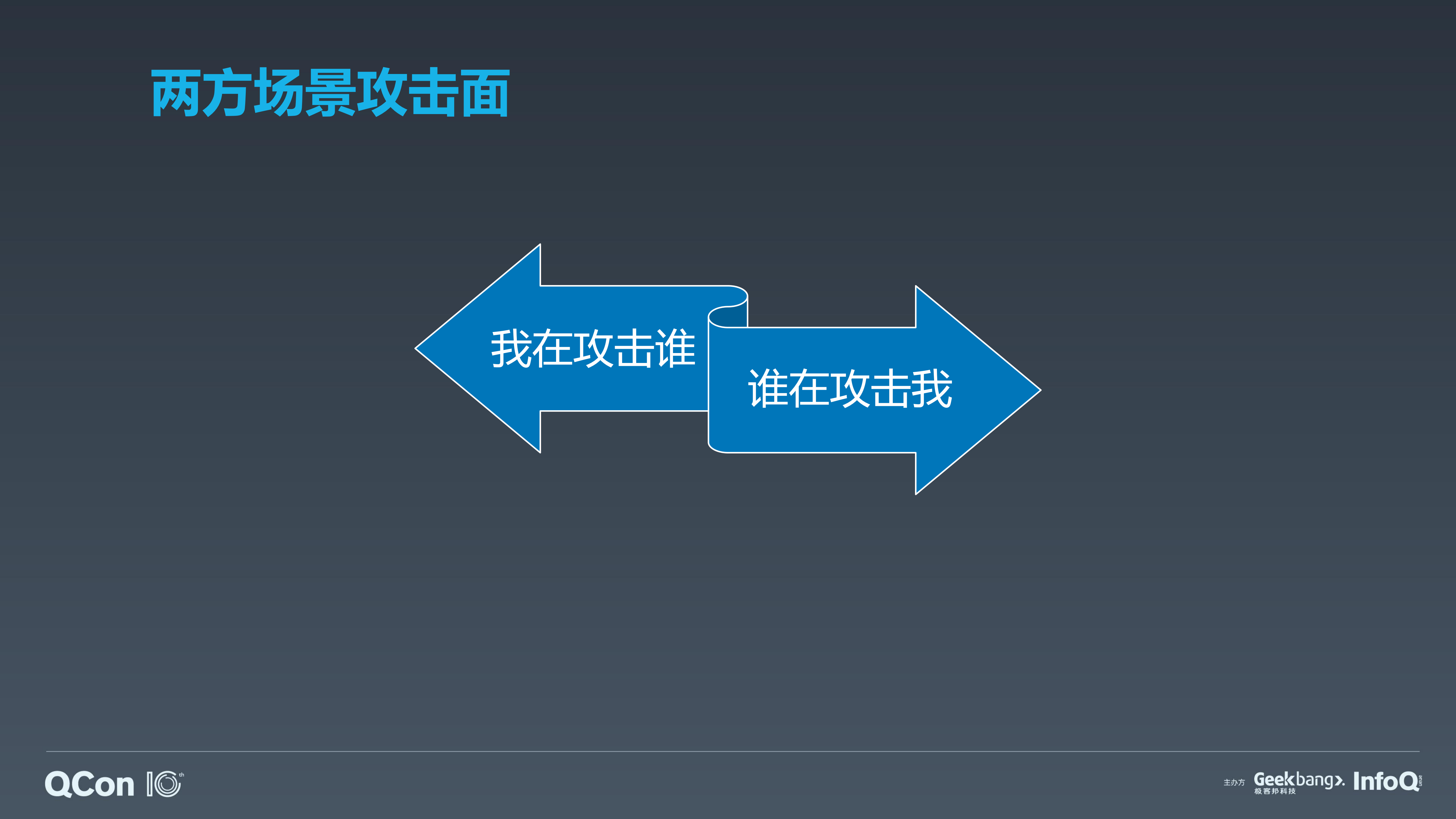 透视黑产谁动了你们公司的数据_ITIL之家(www.itilzj.com)_.PDF 第10页