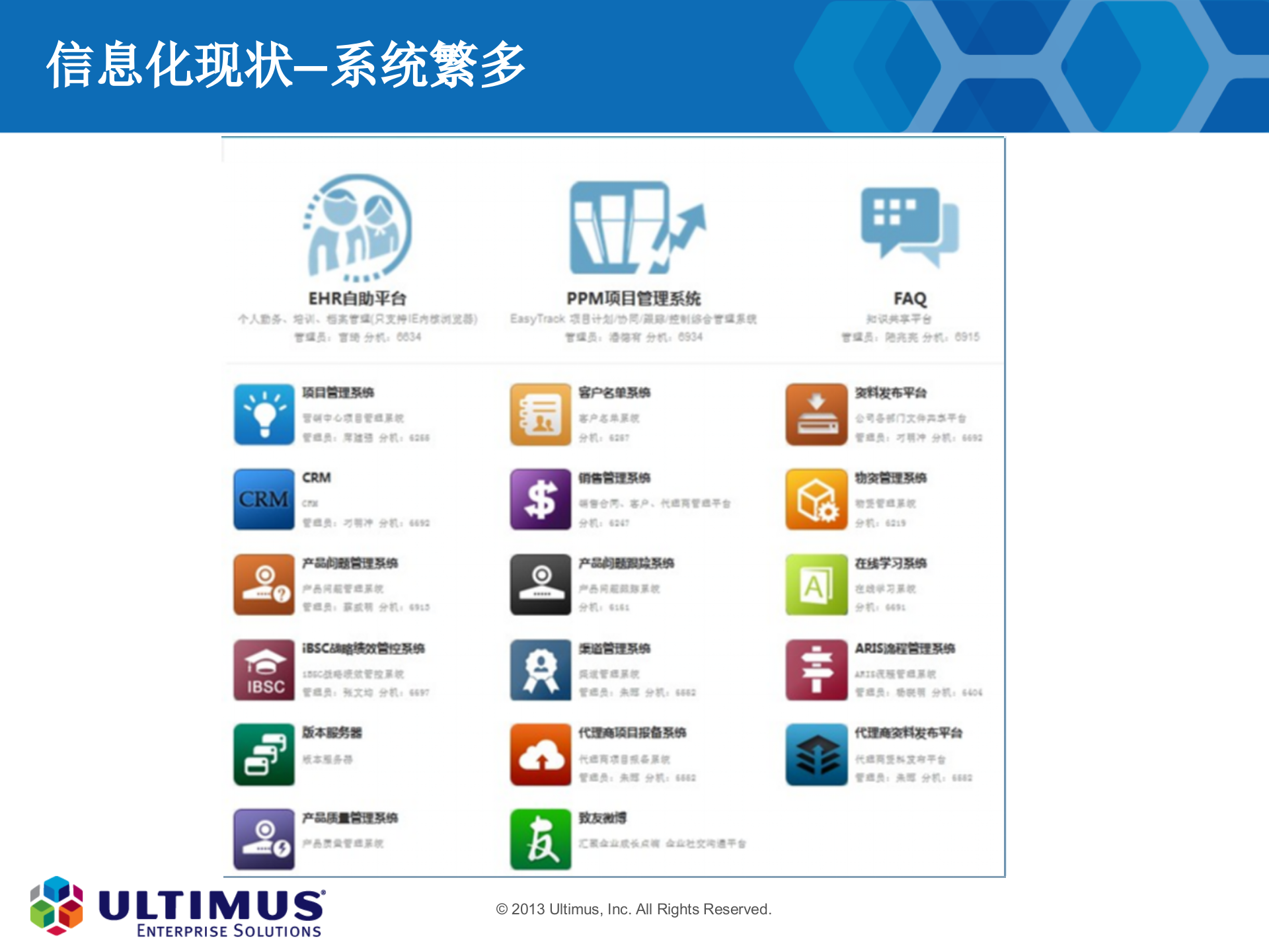 BPM到底能帮企业带来些什么_ITIL之家(www.itilzj.com)_.PPTX 第10页