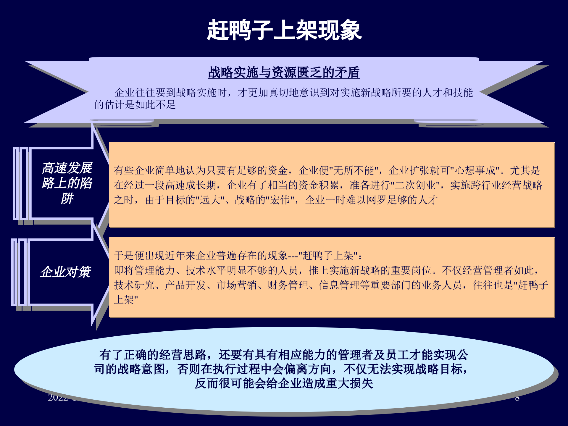 战略管理培训讲义_ITIL之家(www.itilzj.com)_.PPTX 第8页