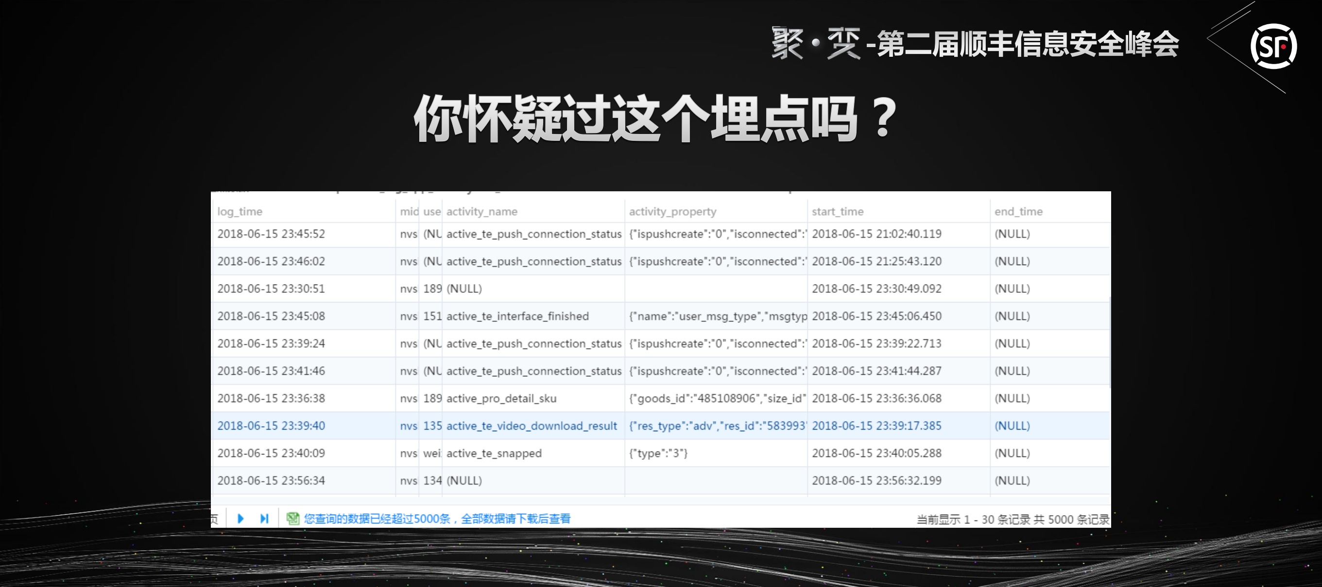 图算法实践之设备评份_ITIL之家(www.itilzj.com)_.PDF 第7页
