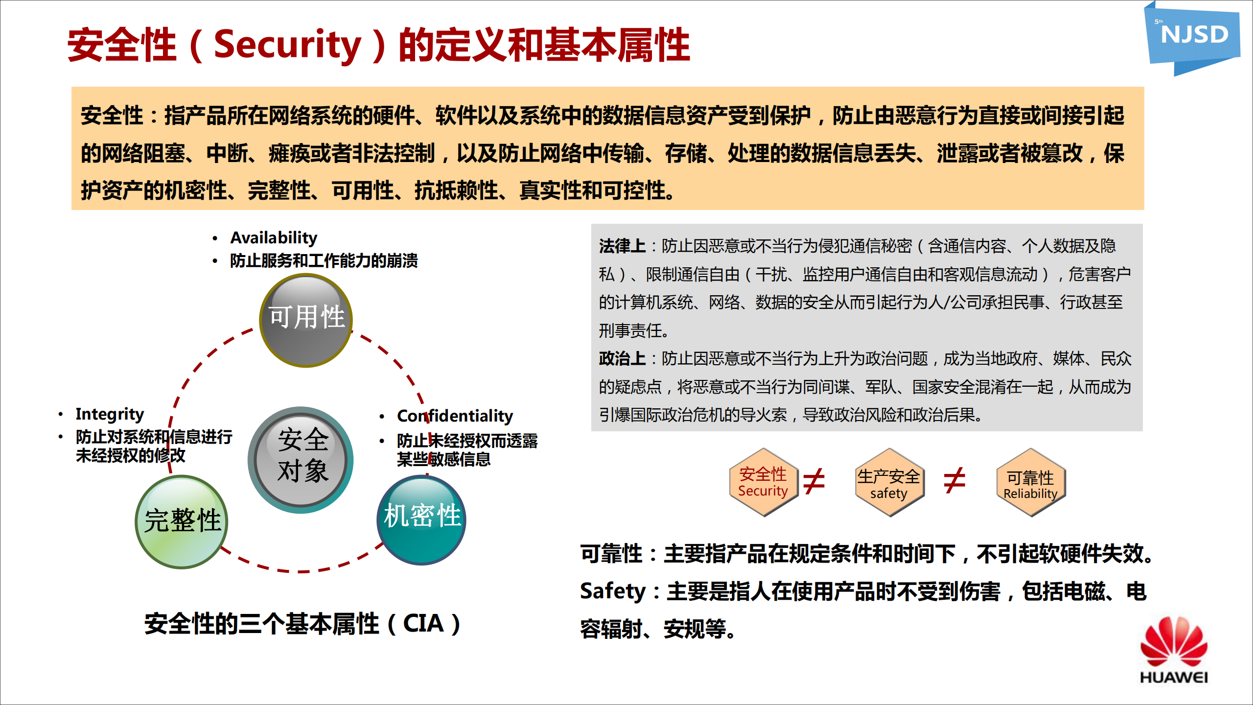 网络安全测试实践与思考_ITIL之家(www.itilzj.com)_.PDF 第3页