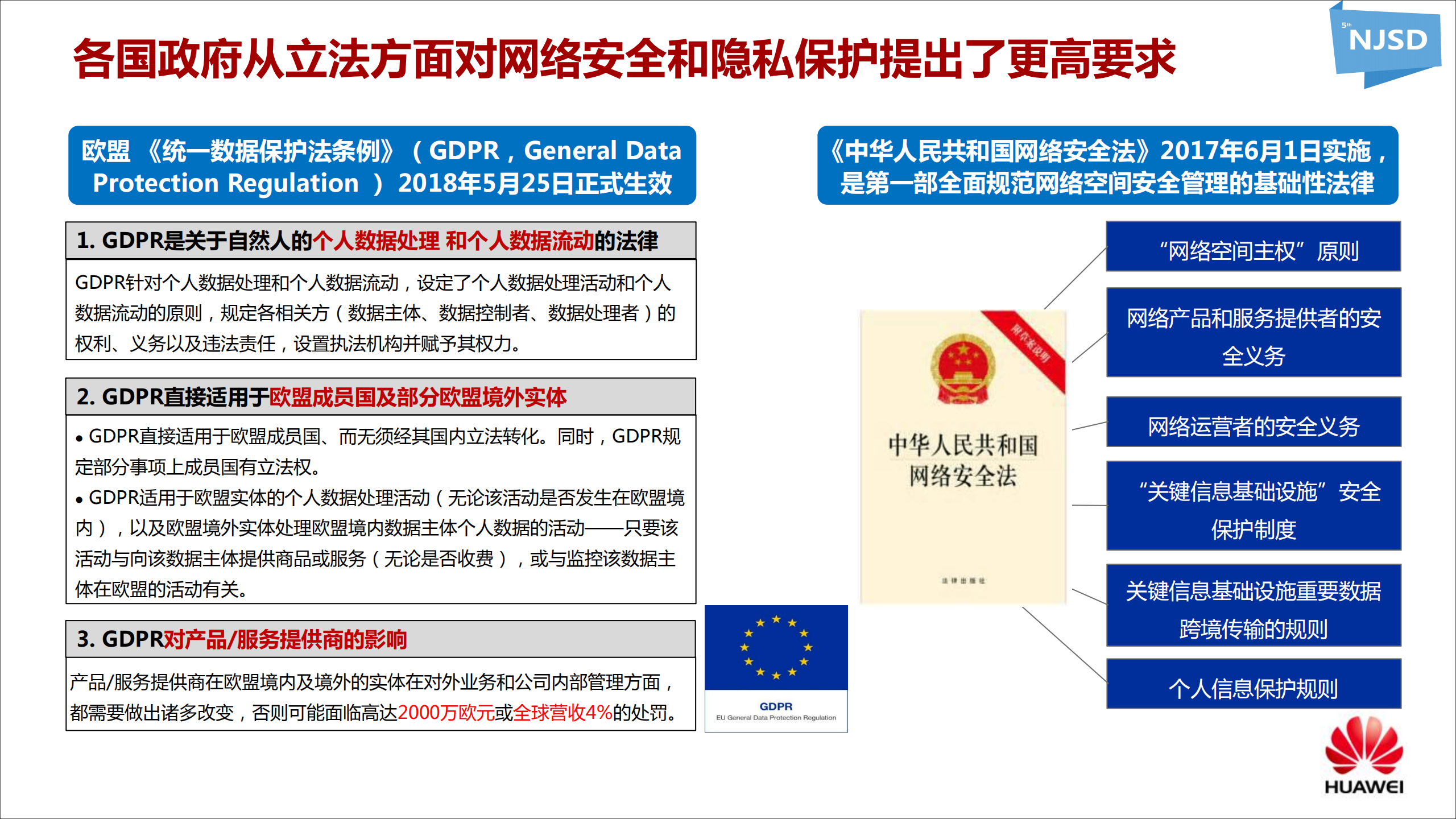 网络安全测试实践与思考_ITIL之家(www.itilzj.com)_.PDF 第4页