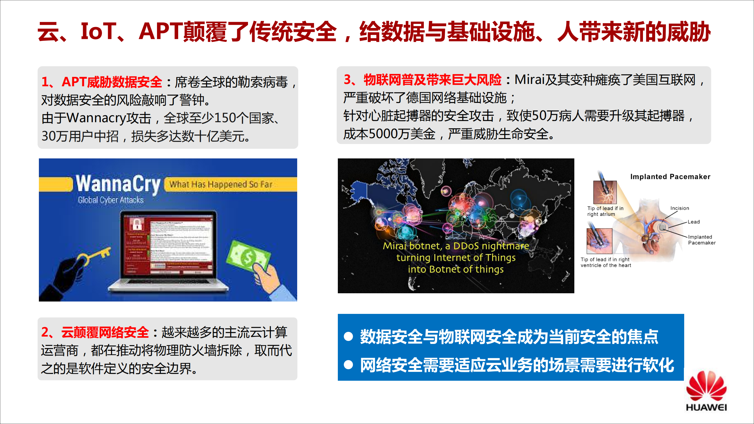 网络安全测试实践与思考_ITIL之家(www.itilzj.com)_.PDF 第5页