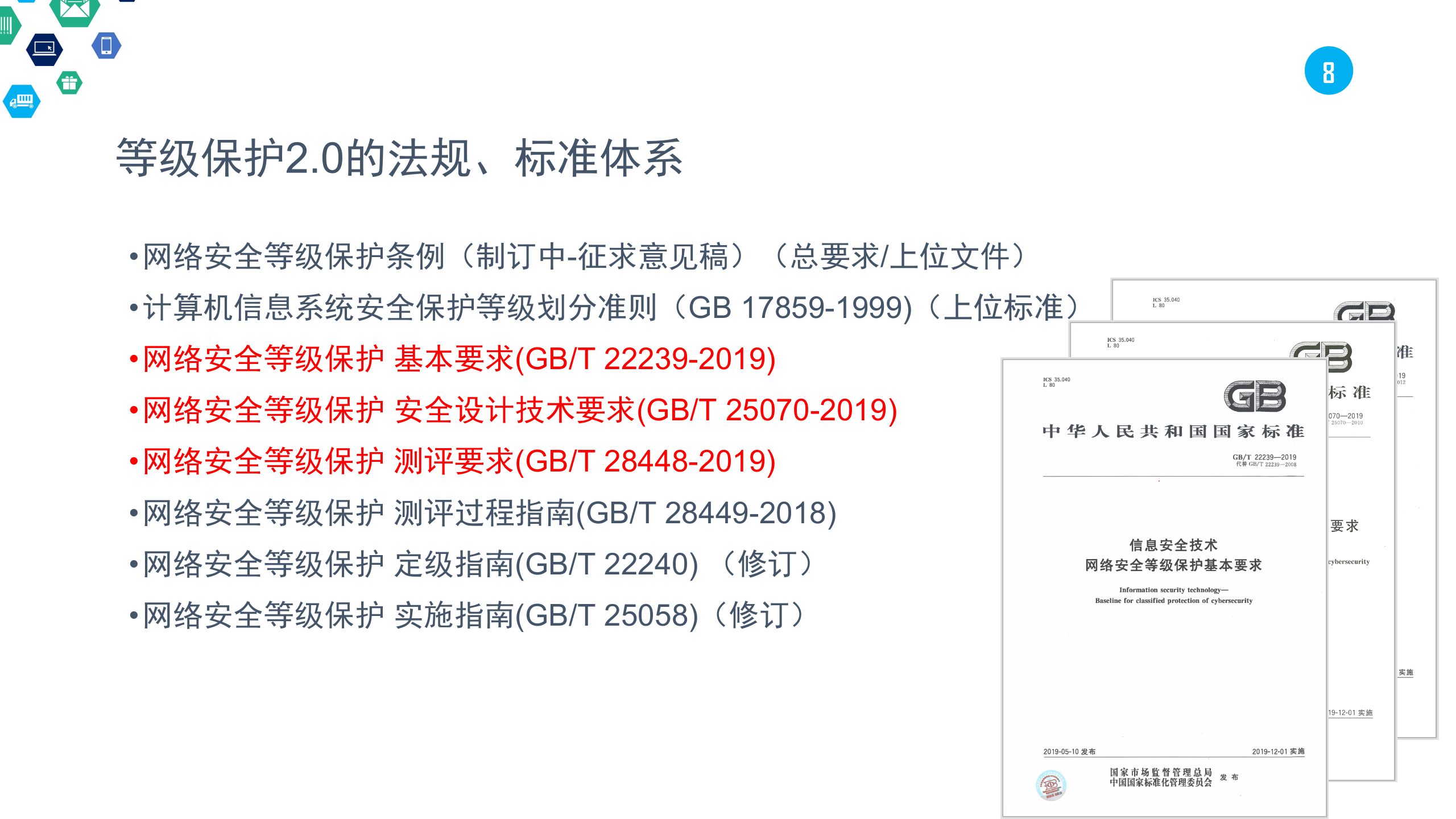 网络安全等级保护介绍_ITIL之家(www.itilzj.com)_.PPTX 第8页