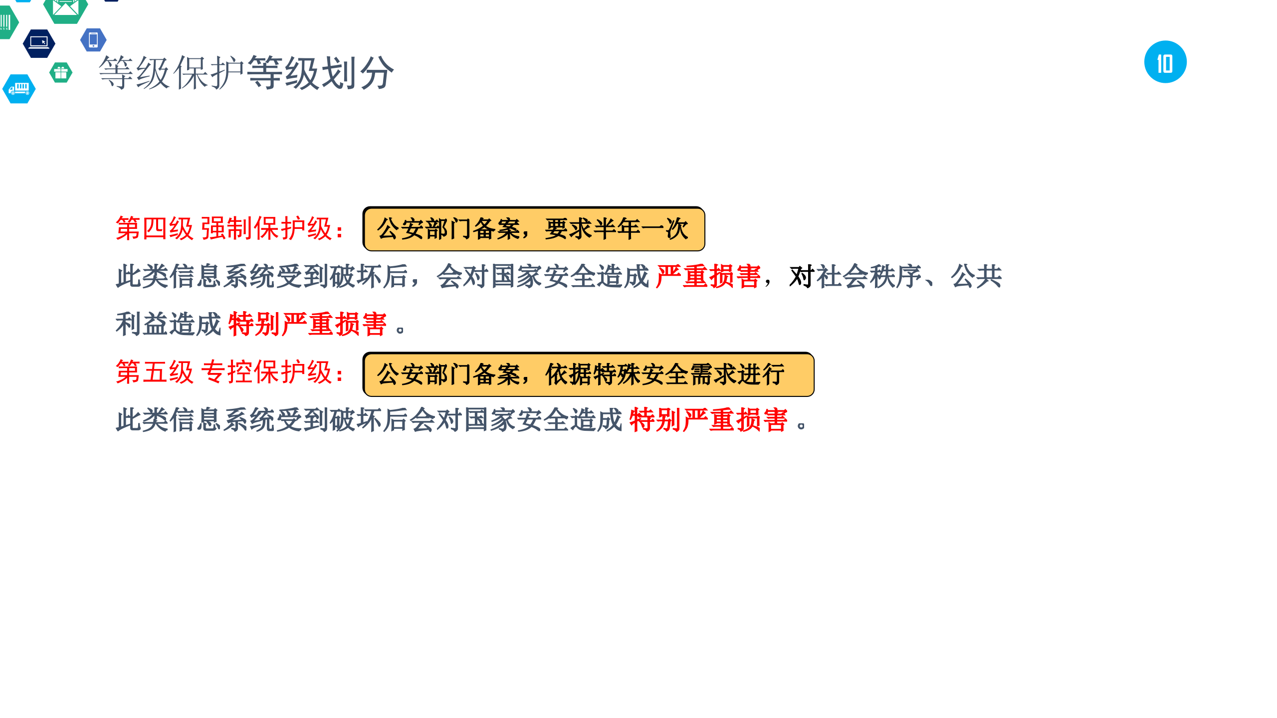 网络安全等级保护介绍_ITIL之家(www.itilzj.com)_.PPTX 第10页
