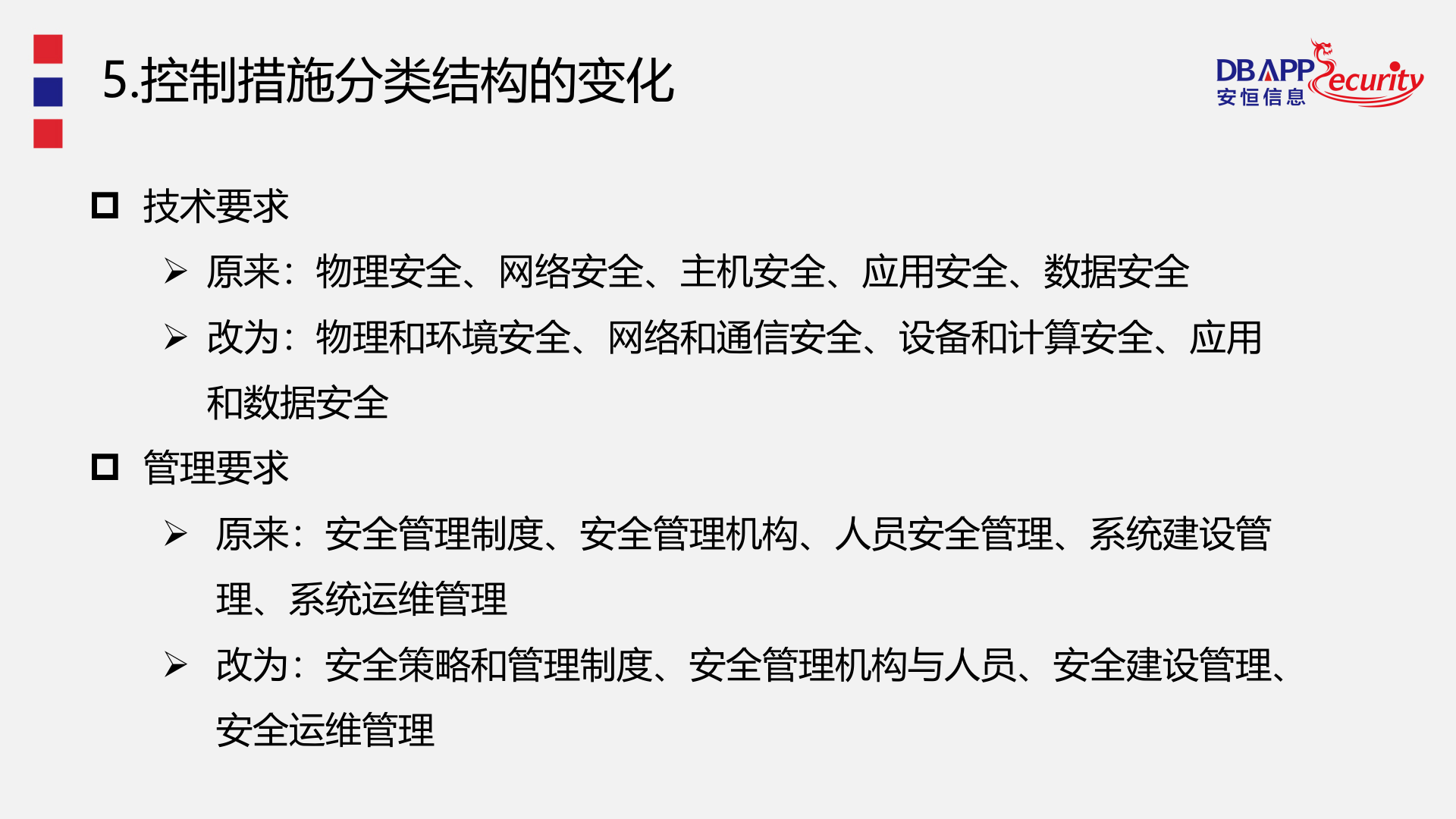 网络安全等级保护相关标准修订解读_ITIL之家(www.itilzj.com)_.PPTX 第10页
