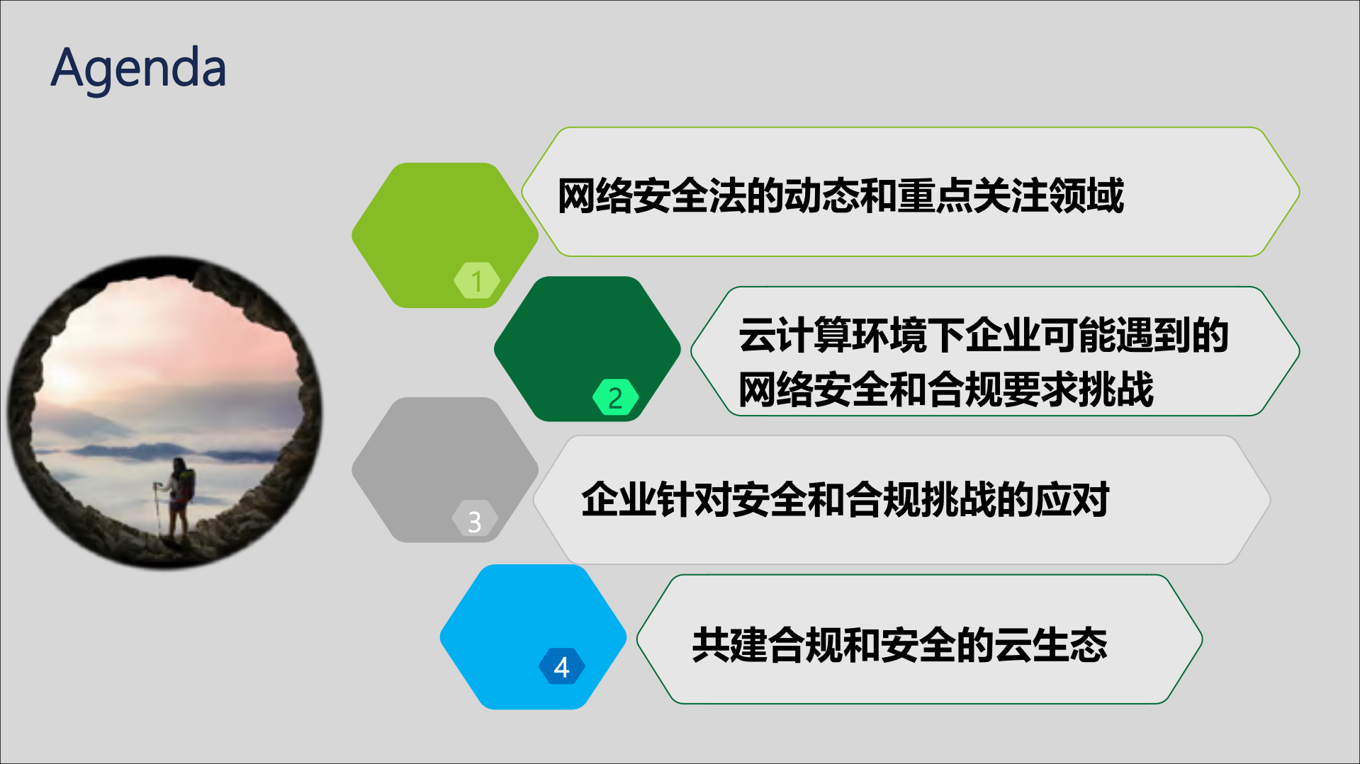 网络安全法下企业的制胜之道_ITIL之家(www.itilzj.com)_.PDF 第2页