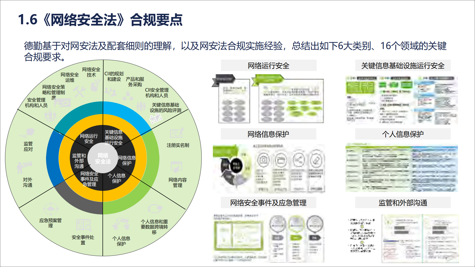 网络安全法下企业的制胜之道_ITIL之家(www.itilzj.com)_.PDF 第9页