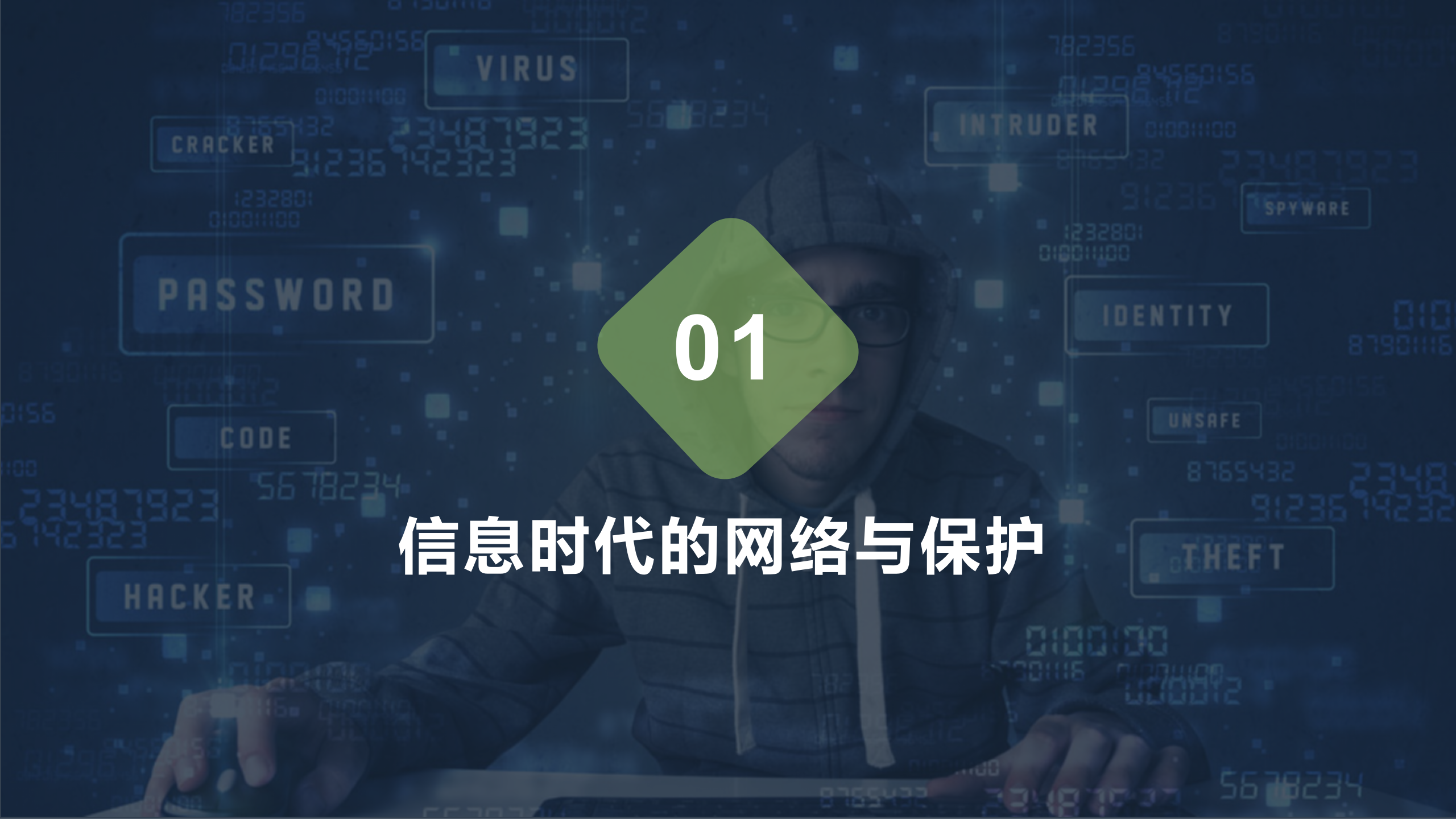 网络安全法培训_ITIL之家(www.itilzj.com)_.PPTX 第3页