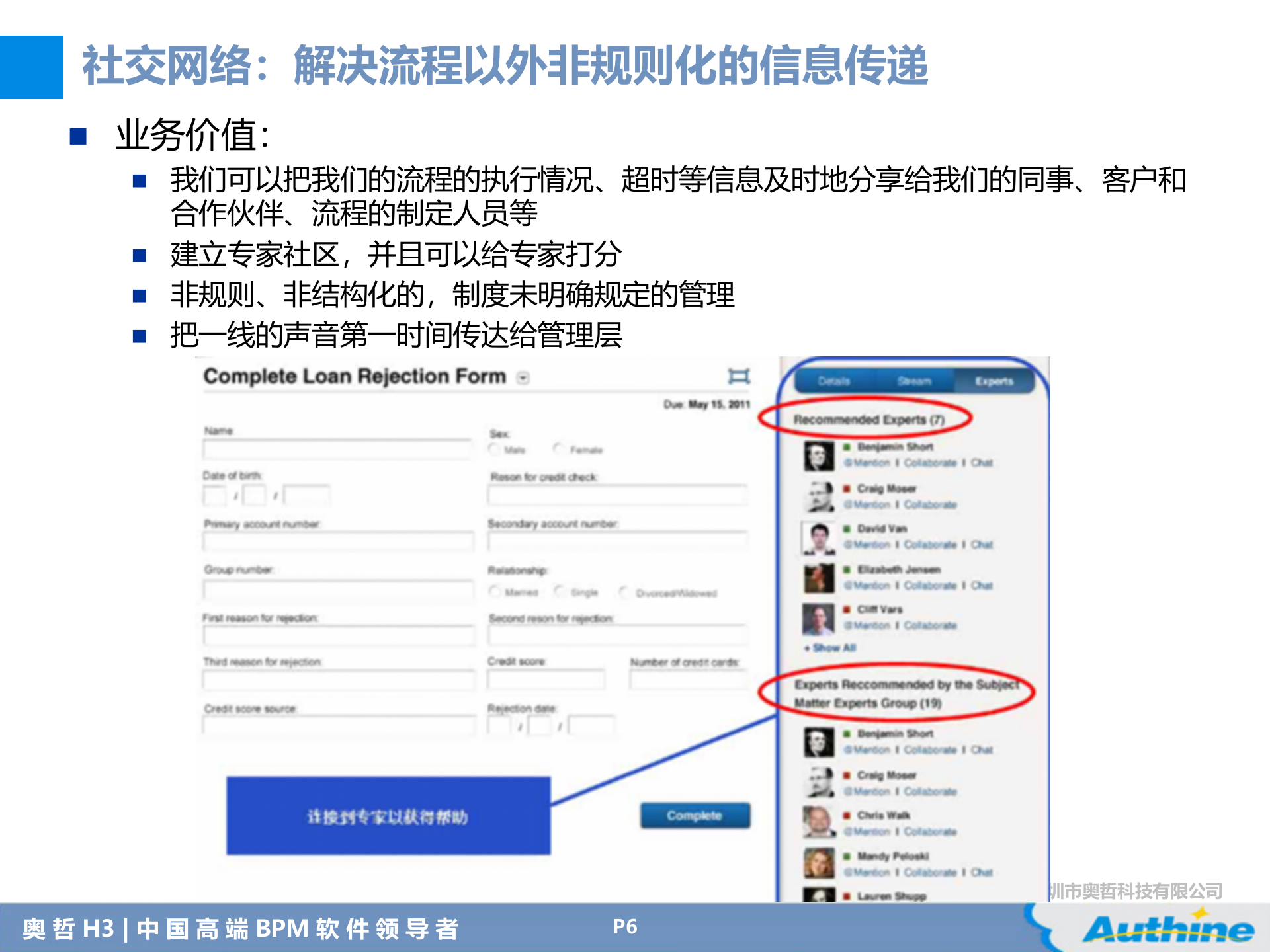 BPM的企业应用趋势_ITIL之家(www.itilzj.com)_.PPT 第6页