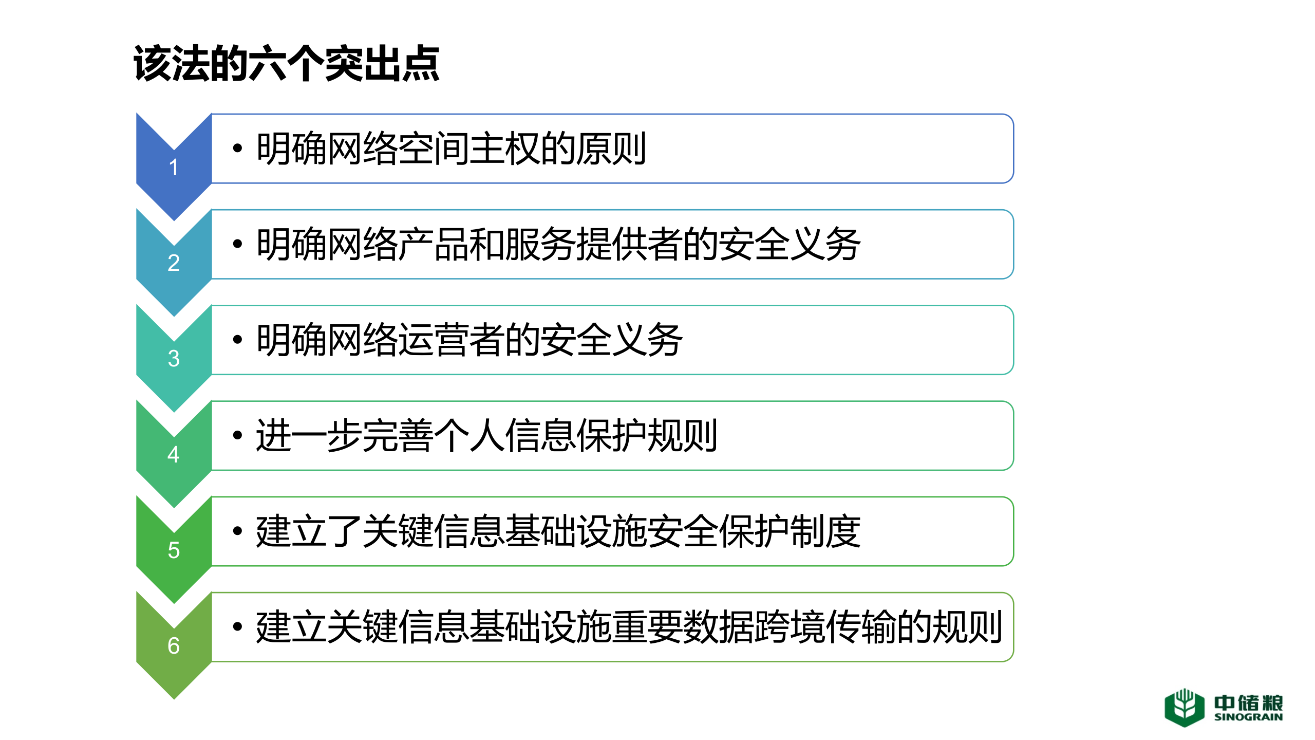 网络安全法培训_ITIL之家(www.itilzj.com)_.PPTX 第10页