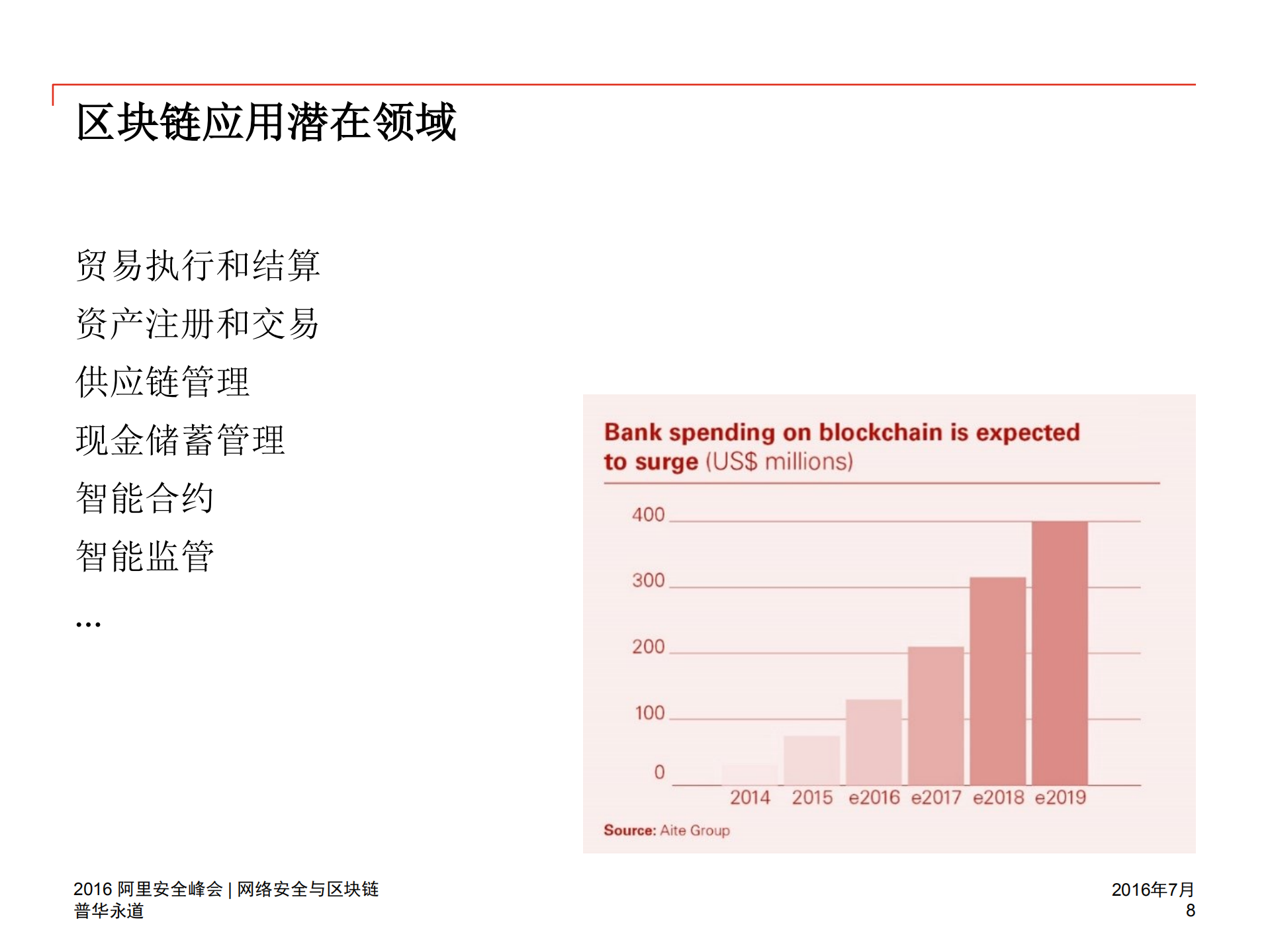 网络安全风险控制与区块链_ITIL之家(www.itilzj.com)_.PDF 第8页