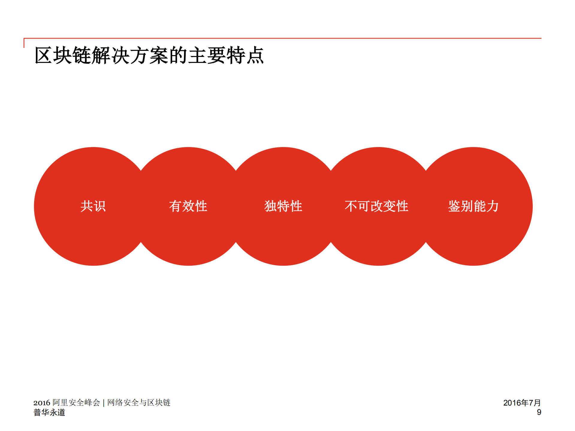 网络安全风险控制与区块链_ITIL之家(www.itilzj.com)_.PDF 第9页