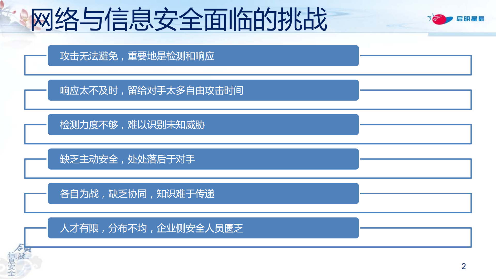 网络安全情报在企业侧的落地与实践_ITIL之家(www.itilzj.com)_.PDF 第2页