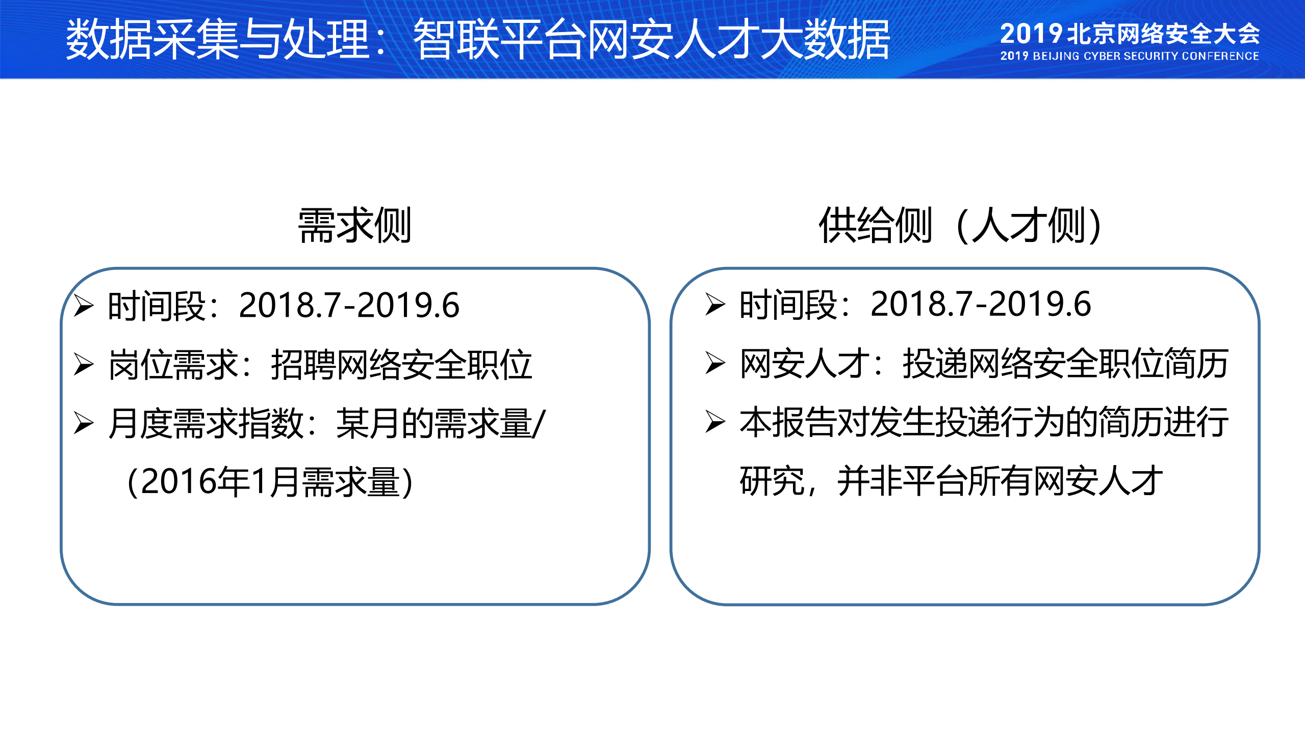 网络安全人才市场趋势发展_ITIL之家(www.itilzj.com)_.PDF 第4页