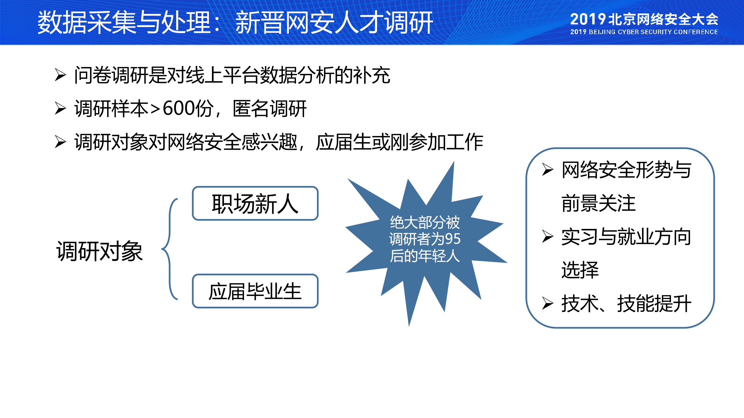 网络安全人才市场趋势发展_ITIL之家(www.itilzj.com)_.PDF 第5页