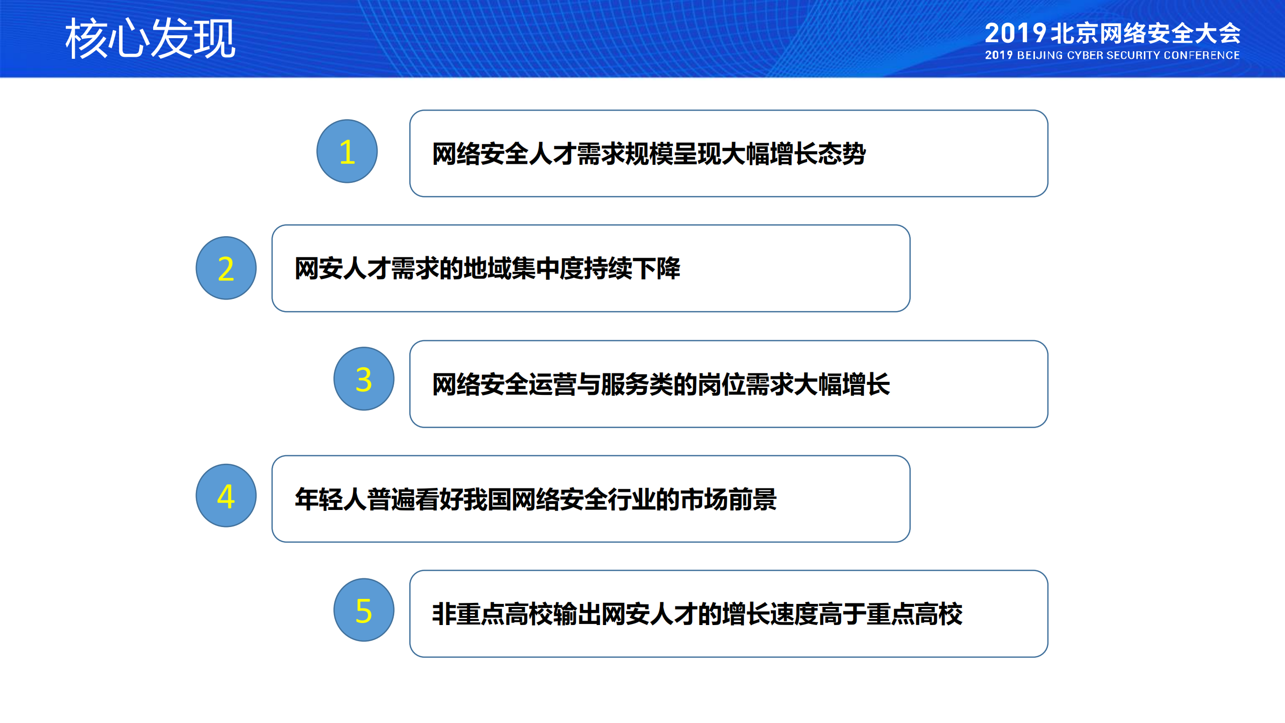 网络安全人才市场趋势发展_ITIL之家(www.itilzj.com)_.PDF 第6页