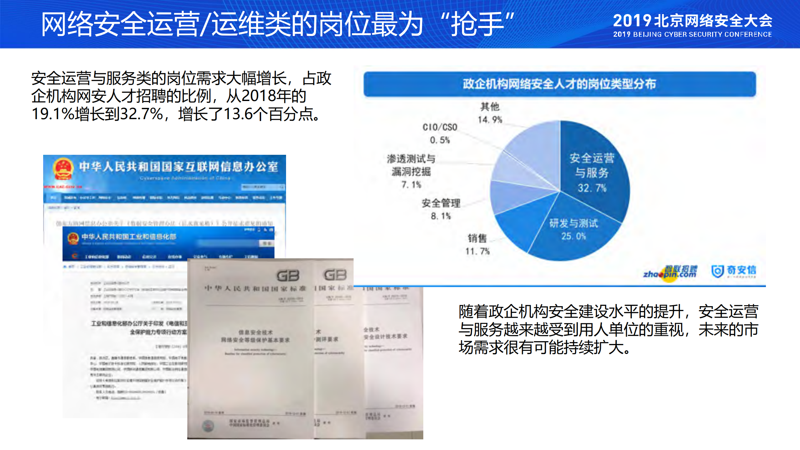 网络安全人才市场趋势发展_ITIL之家(www.itilzj.com)_.PDF 第9页