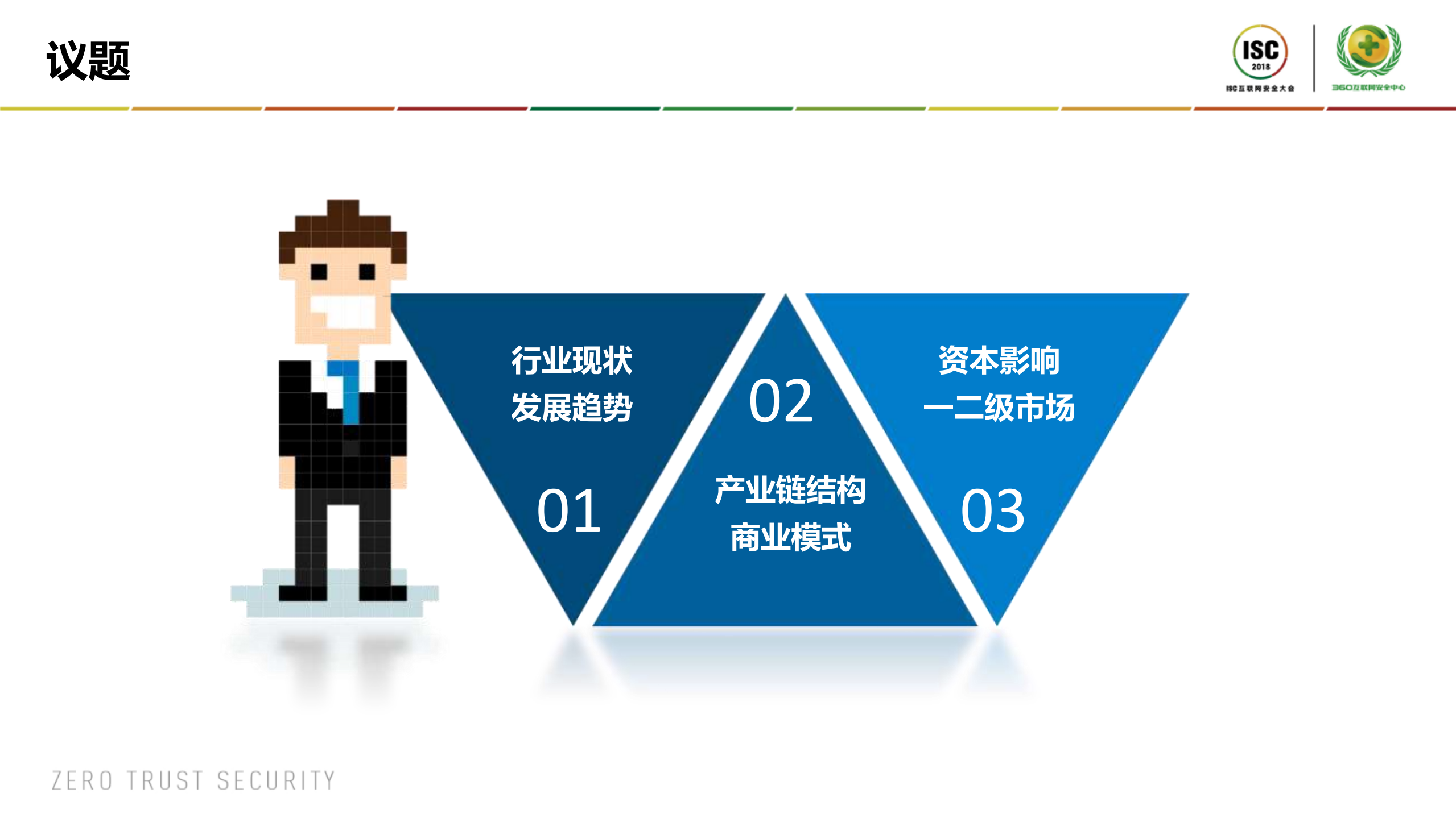 网络安全行业投资漫谈_ITIL之家(www.itilzj.com)_.PDF 第4页