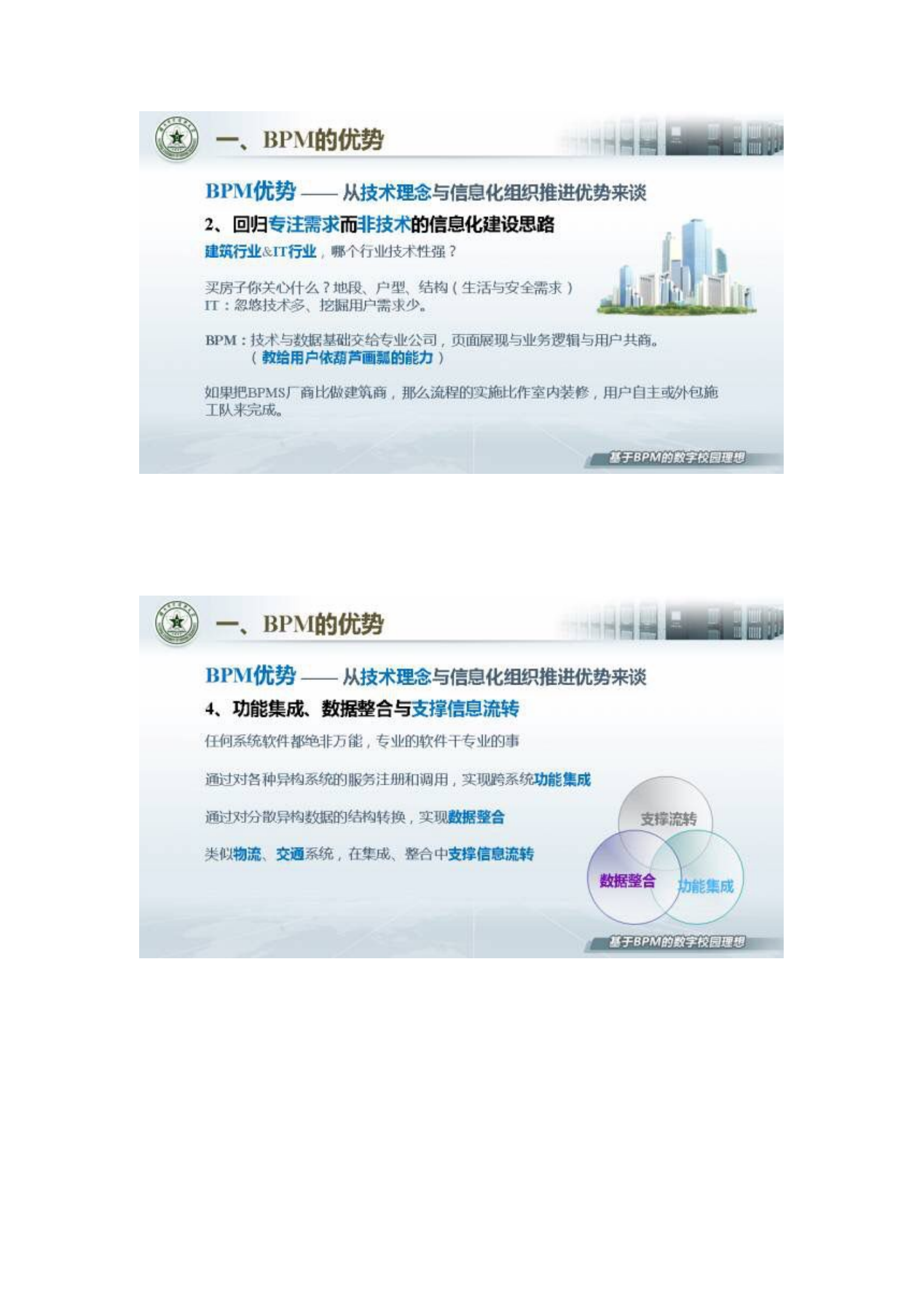 BPM的数字校园理想_ITIL之家(www.itilzj.com)_.PDF 第3页