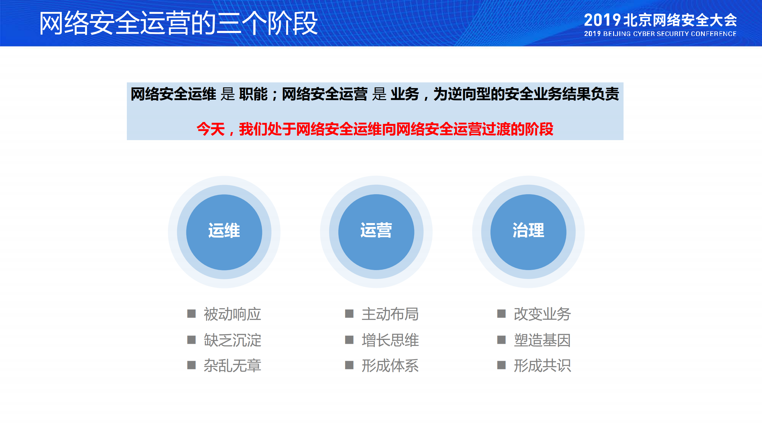 网络安全运营的几点体会_ITIL之家(www.itilzj.com)_.PDF 第2页