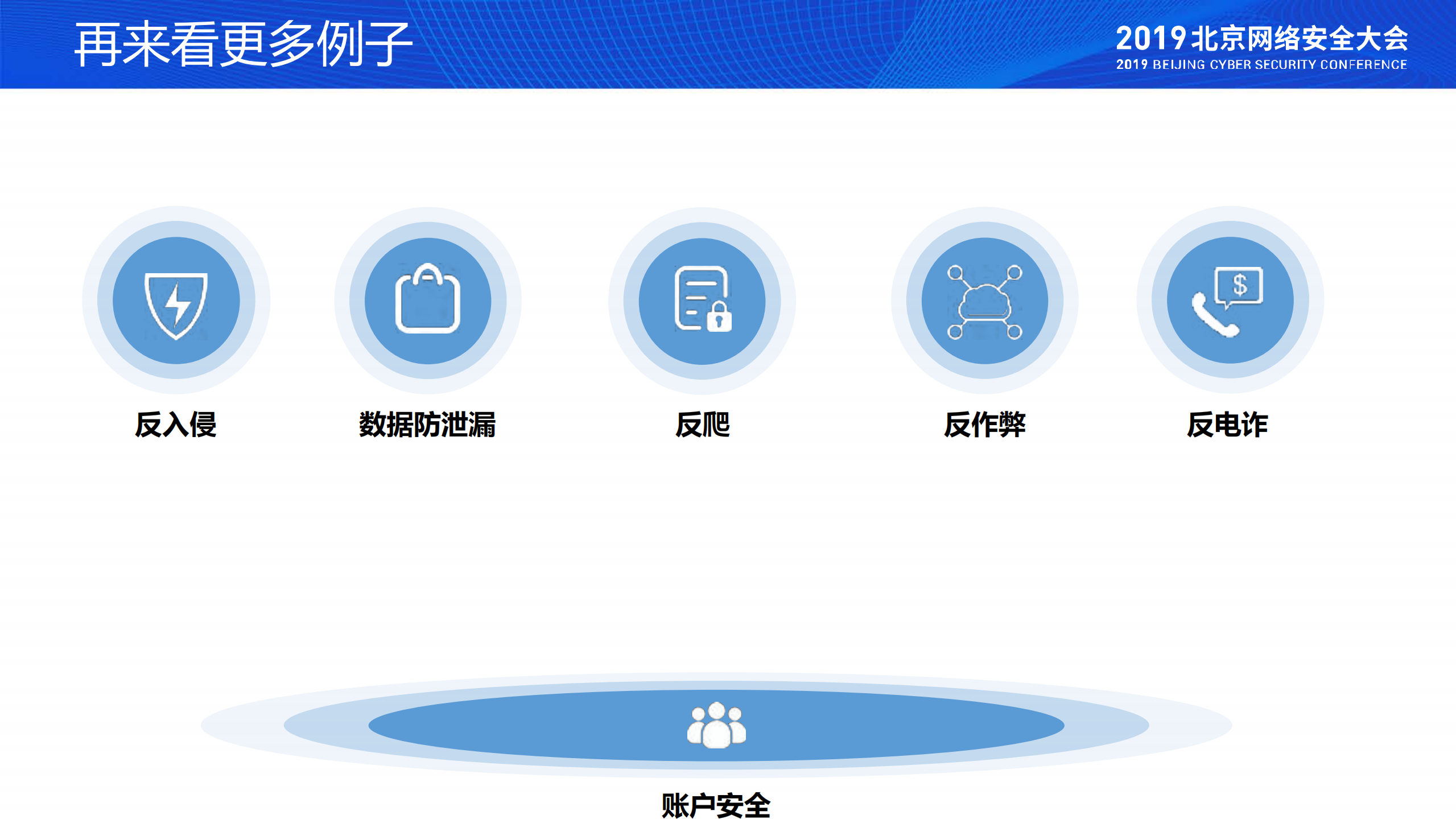 网络安全运营的几点体会_ITIL之家(www.itilzj.com)_.PDF 第9页