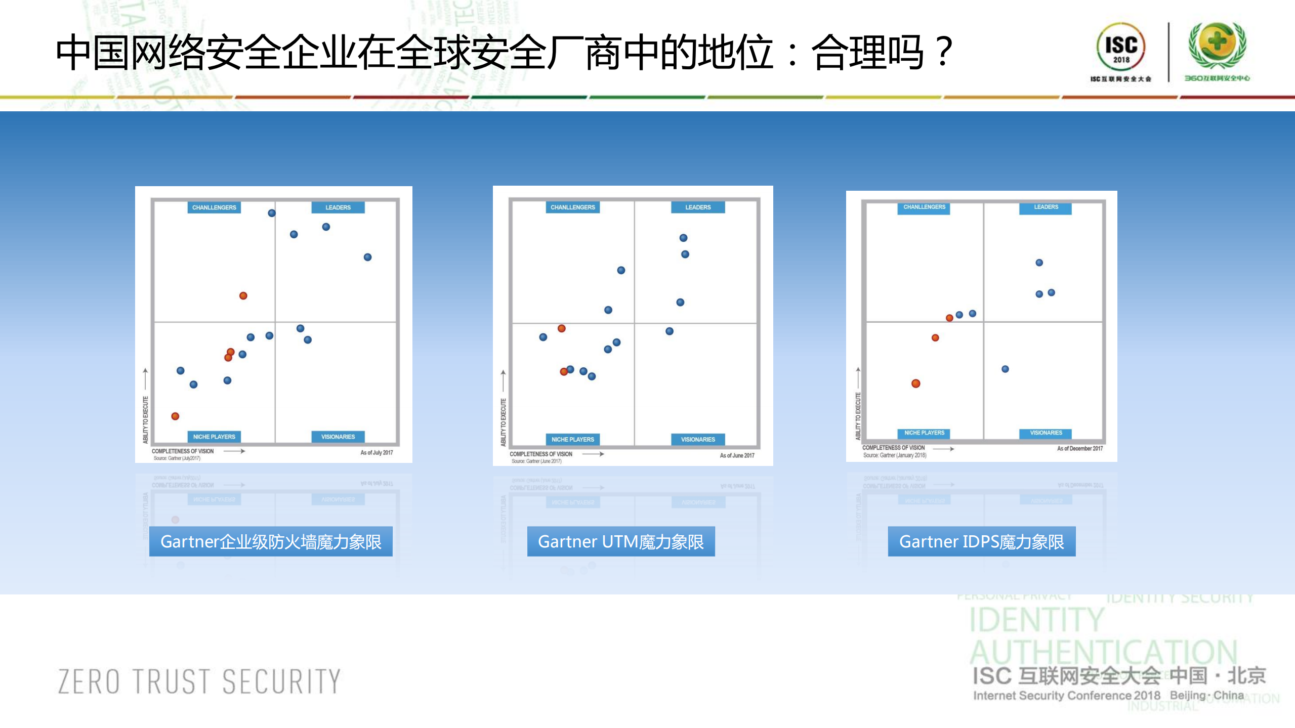 网络安全长板合力_ITIL之家(www.itilzj.com)_.PDF 第3页