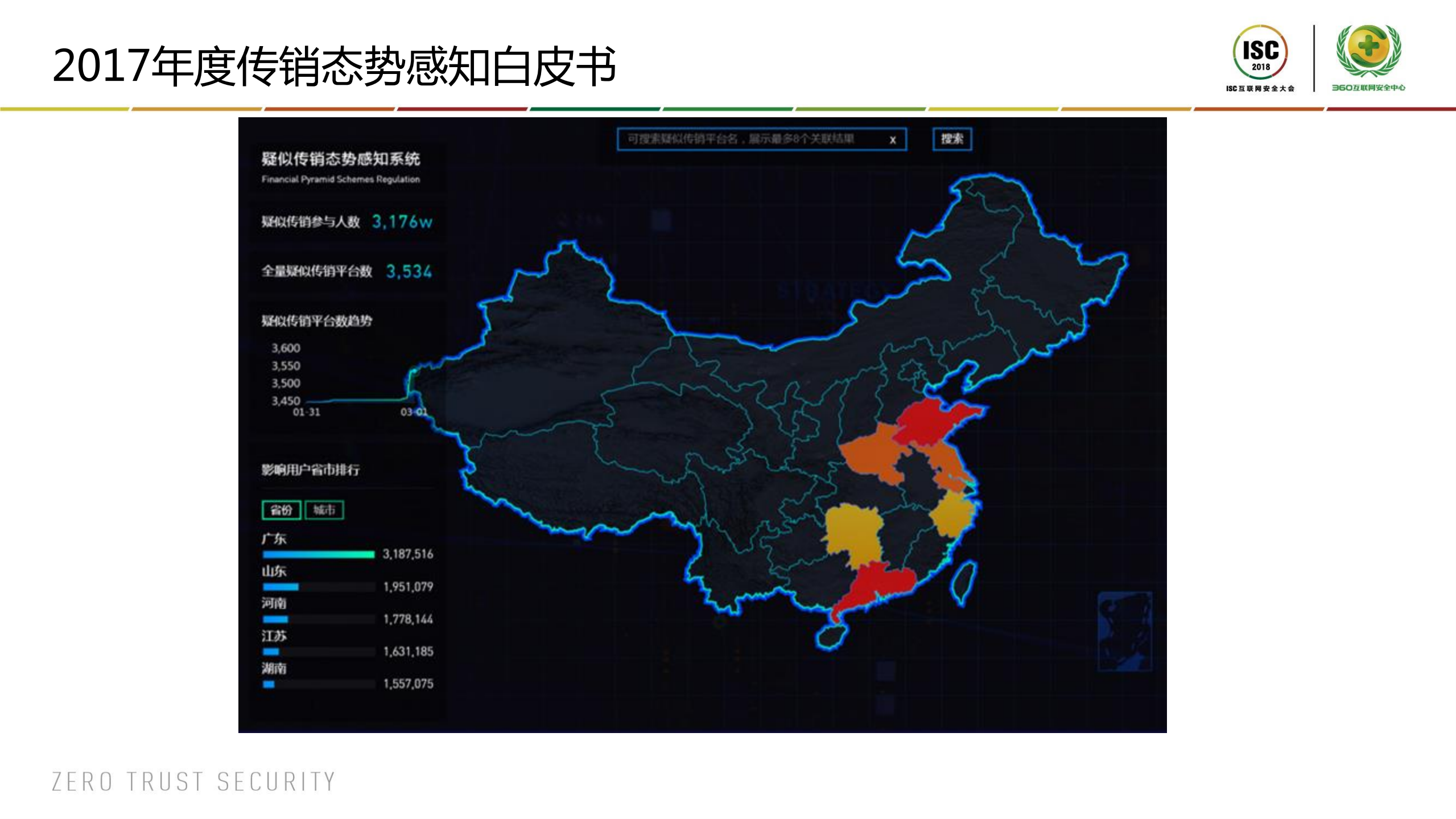 网络传销案件的取证与鉴定_ITIL之家(www.itilzj.com)_.PDF 第4页