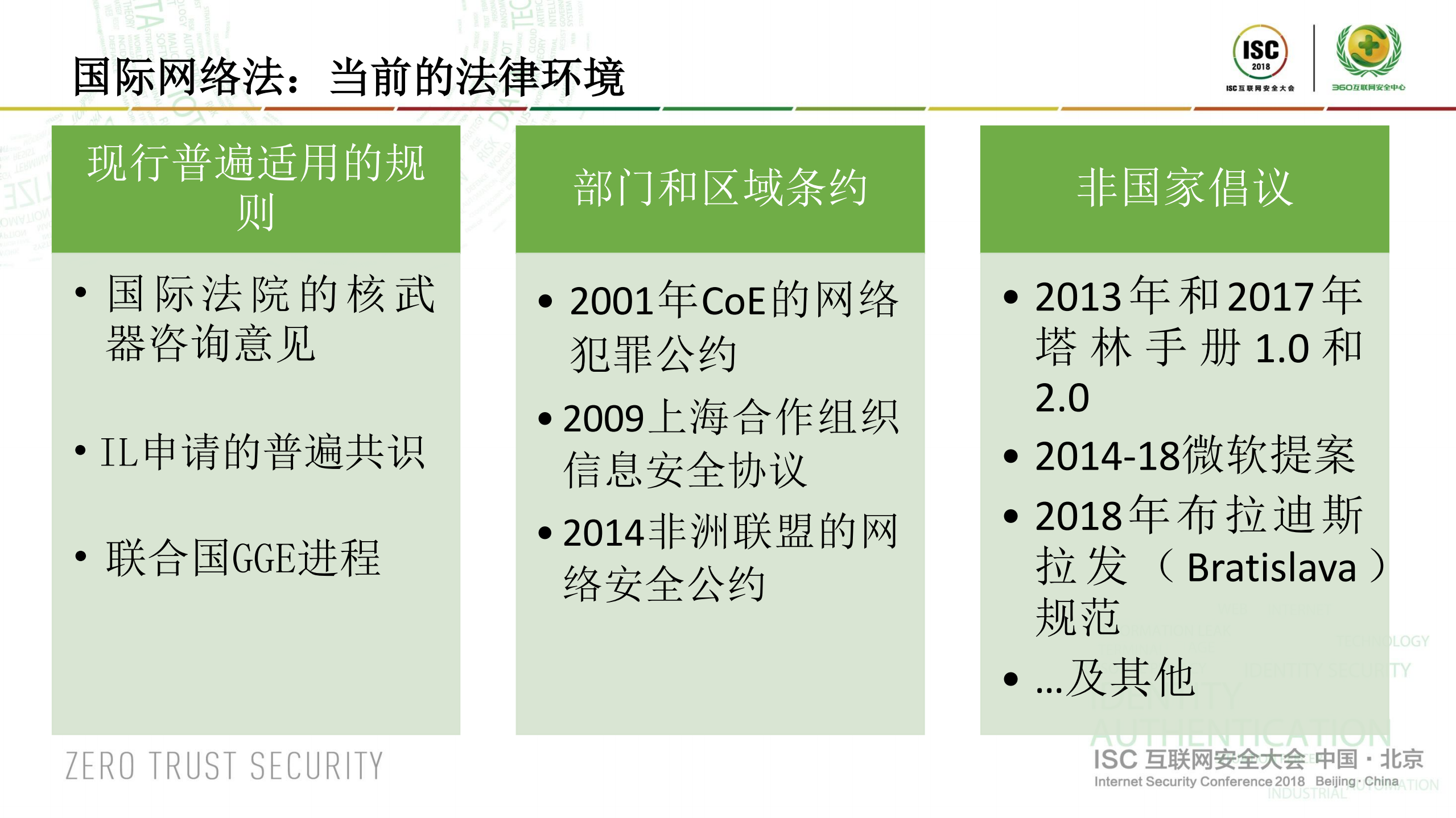 网络空间治理的未来：国际法作用_ITIL之家(www.itilzj.com)_.PDF 第5页