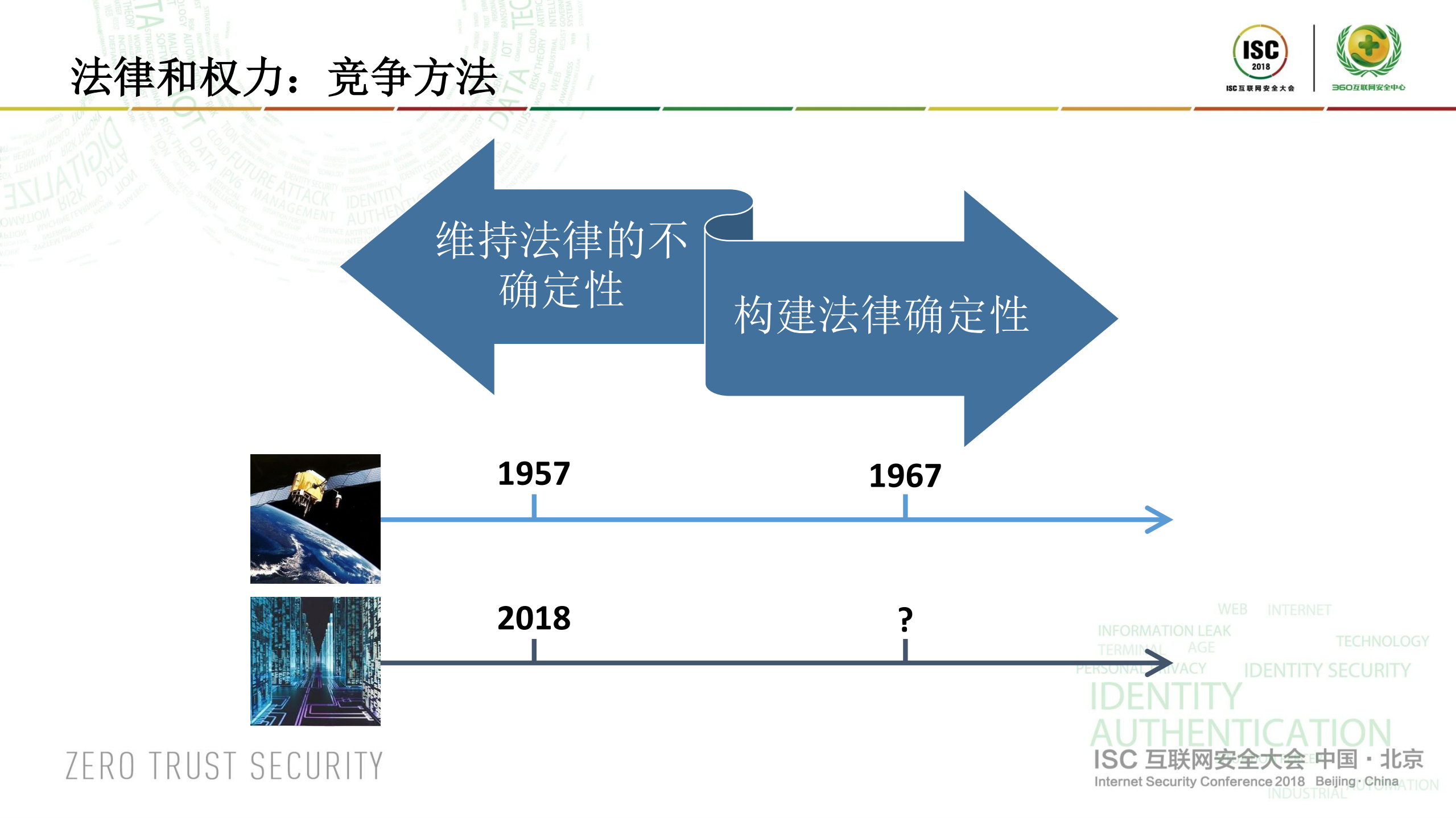 网络空间治理的未来：国际法作用_ITIL之家(www.itilzj.com)_.PDF 第6页