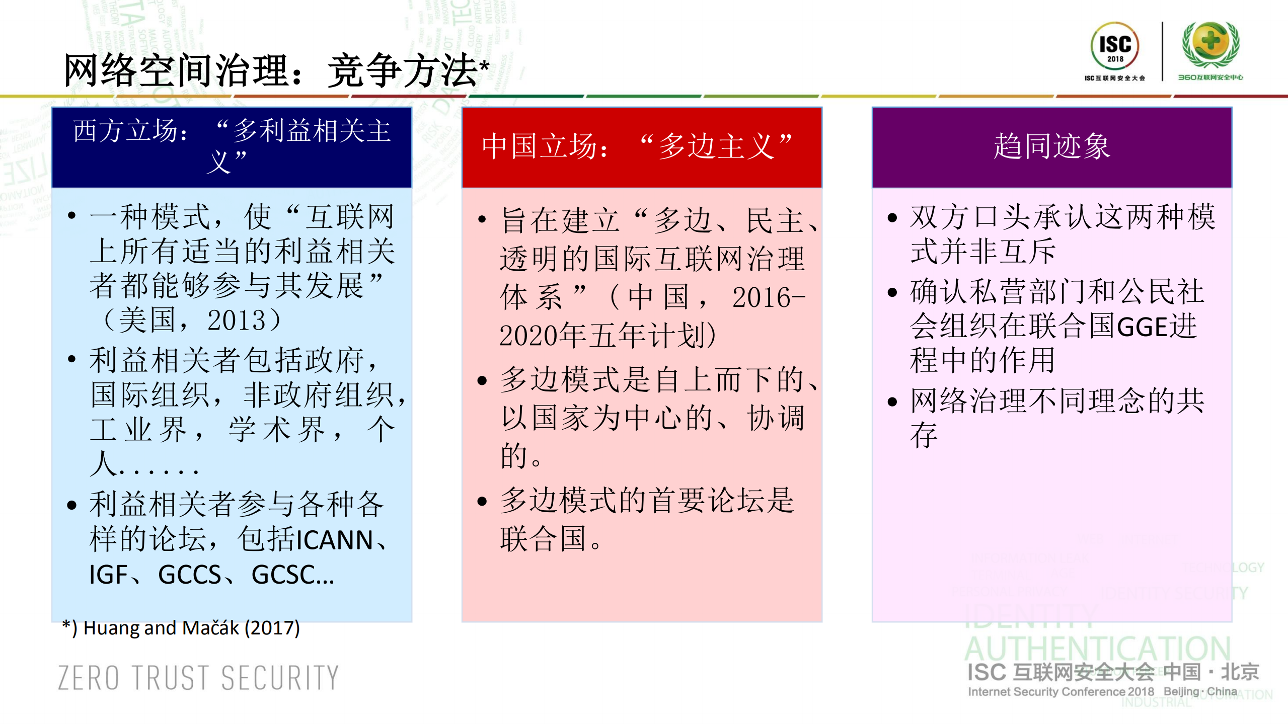 网络空间治理的未来：国际法作用_ITIL之家(www.itilzj.com)_.PDF 第7页