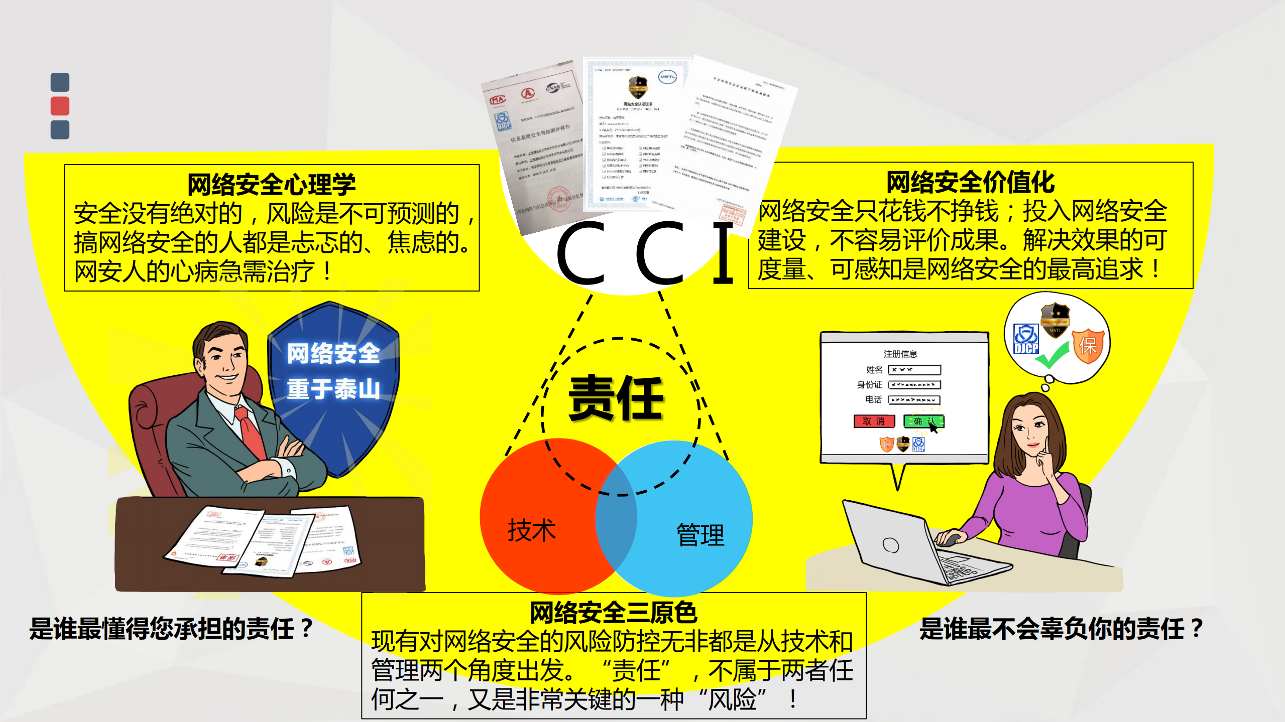 网站安全防护方案和案例_ITIL之家(www.itilzj.com)_.PDF 第4页