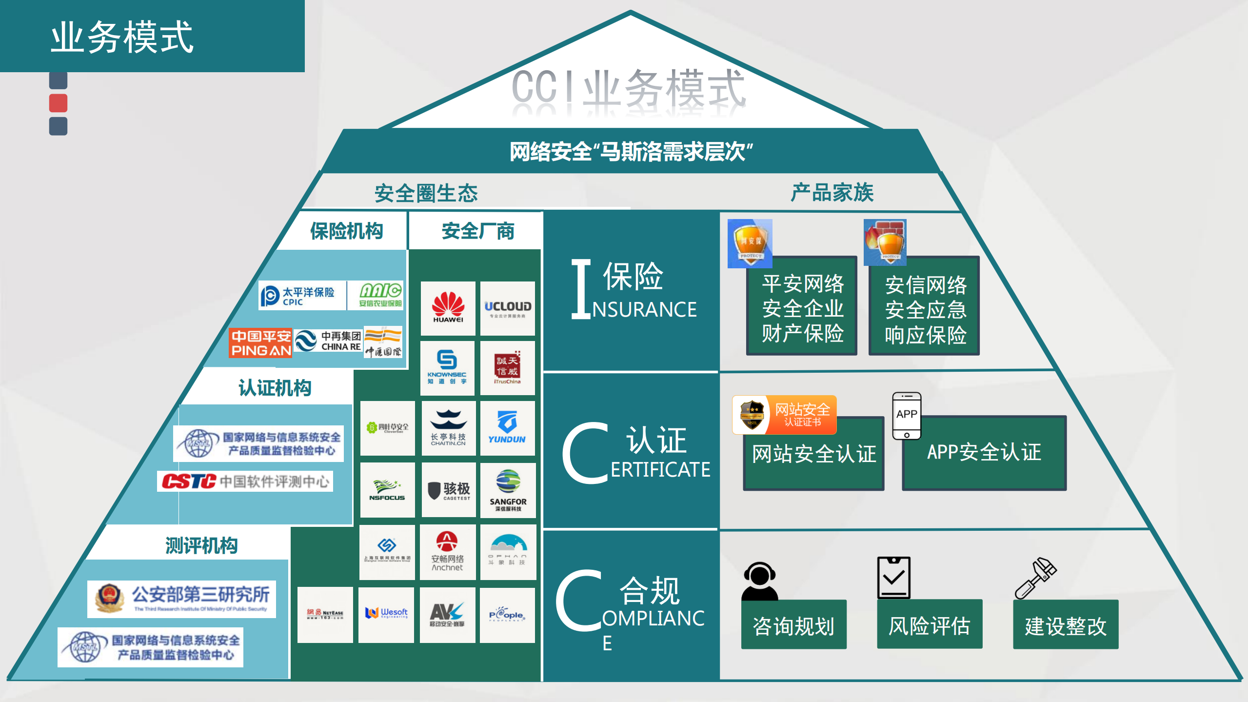 网站安全防护方案和案例_ITIL之家(www.itilzj.com)_.PDF 第5页